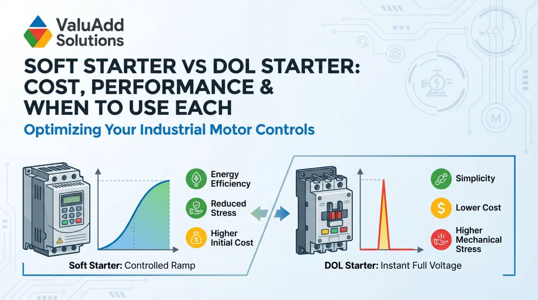 Soft Starter vs DOL Starter: Cost, Performance & When to Use Each