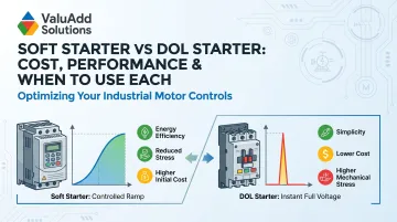 Soft Starter vs DOL Starter: Cost, Performance & When to Use Each