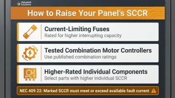 Three strategies for raising panel SCCR value in UL 508A industrial control panels