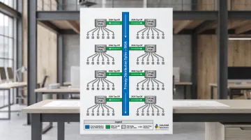 Hybrid busbar and power distribution block panel architecture configuration diagram