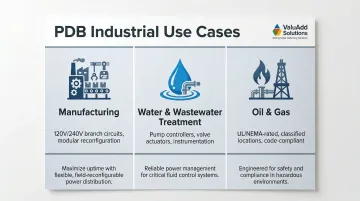 Three key industries using power distribution blocks manufacturing water treatment oil gas