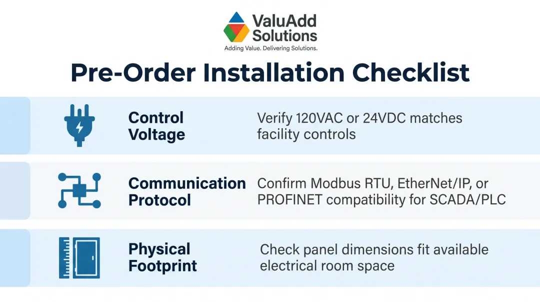 Three pre-installation checklist items for soft starter pump panel commissioning