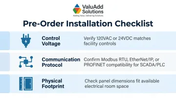 Three pre-installation checklist items for soft starter pump panel commissioning