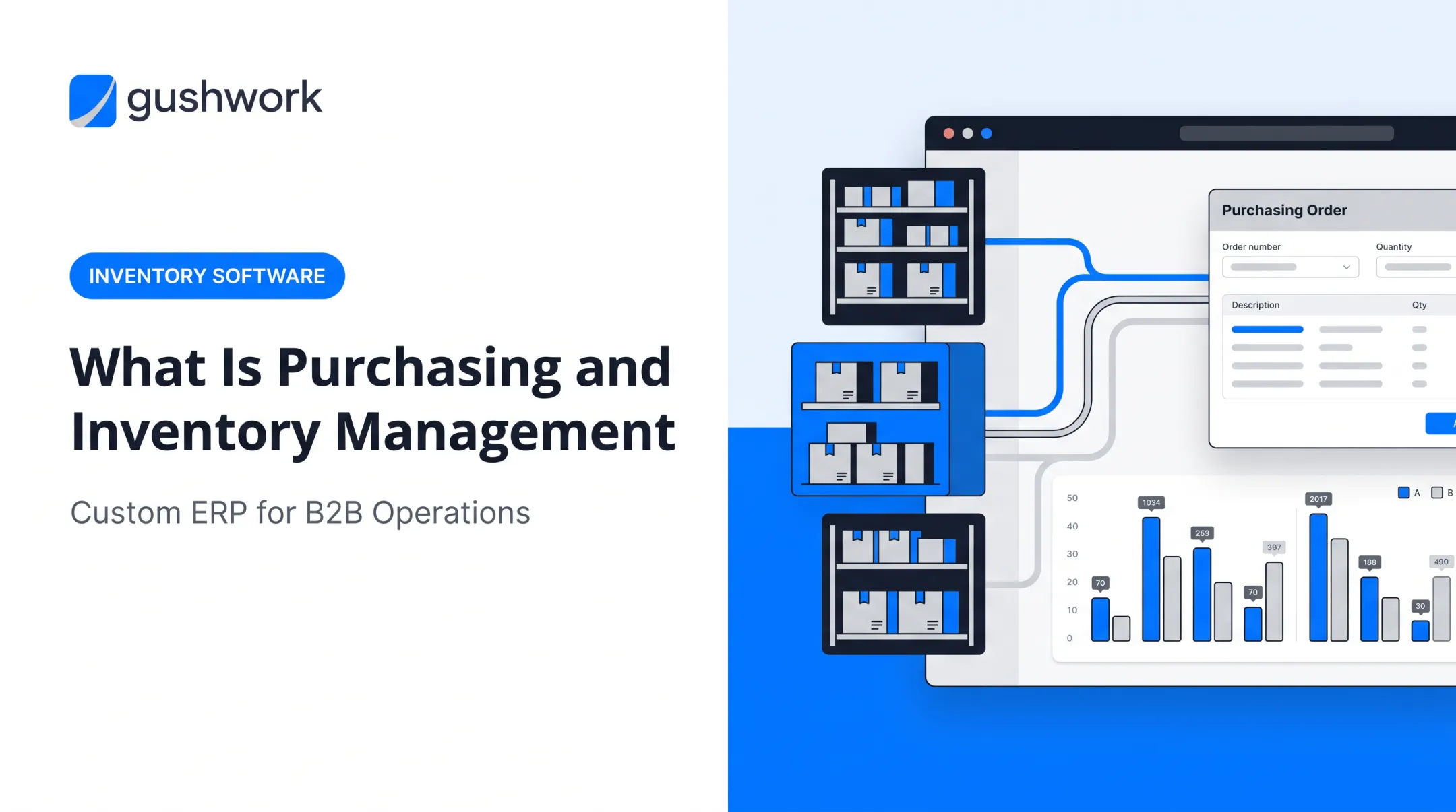 What Is Purchasing and Inventory Management