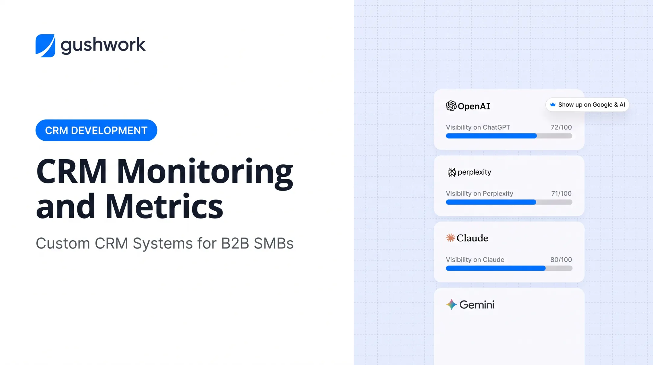 CRM Monitoring and Metrics