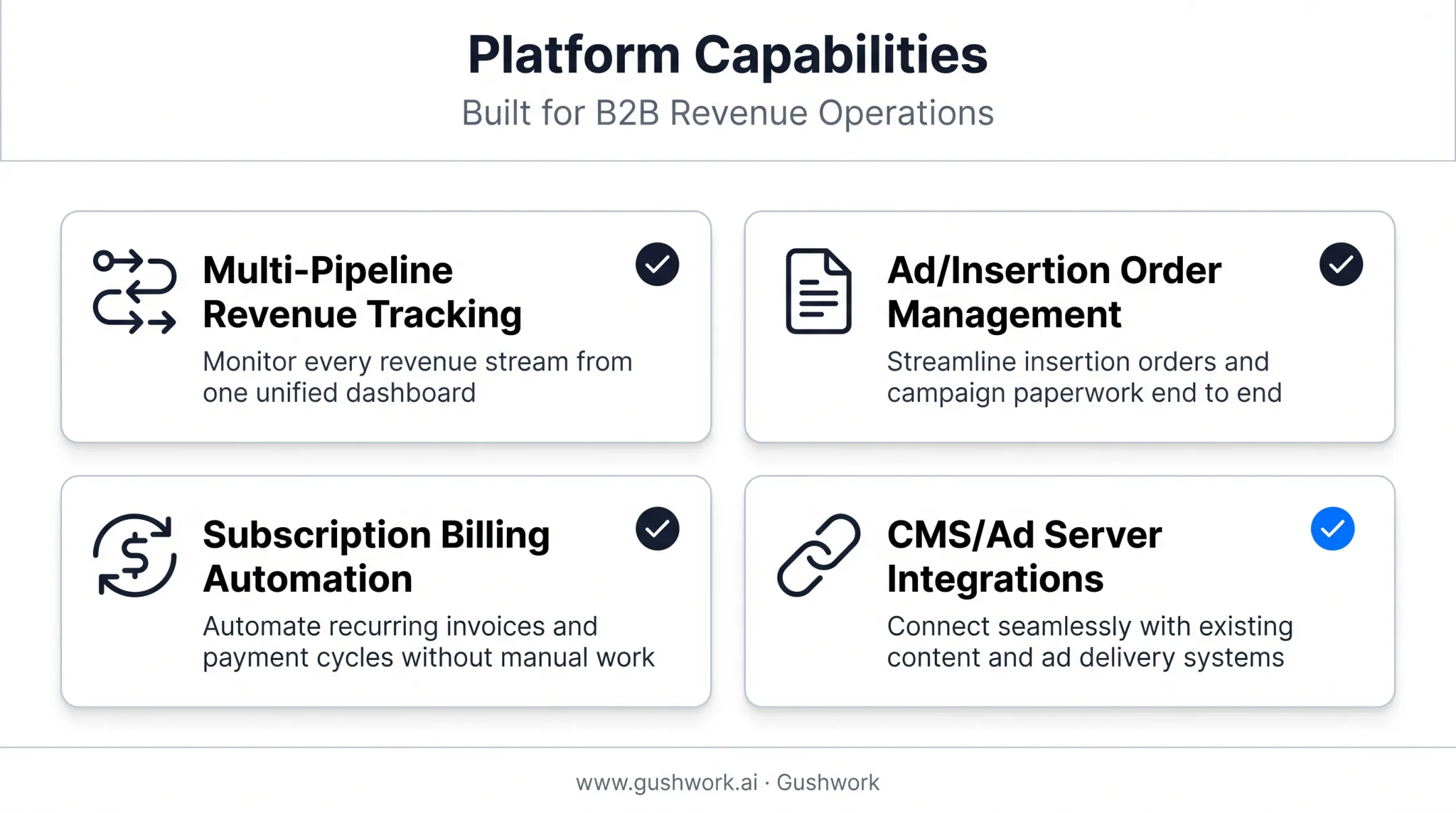 Four must-have features checklist for publishing CRM software selection