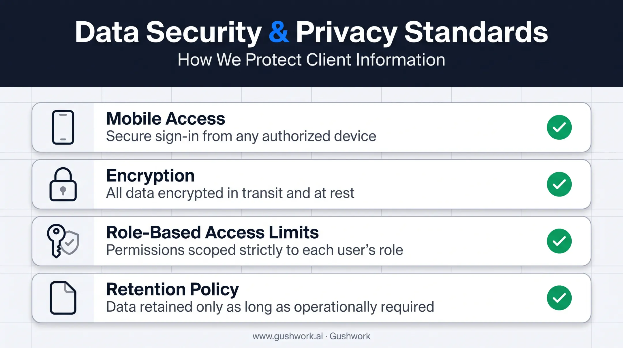 Four essential data security and mobile access requirements checklist