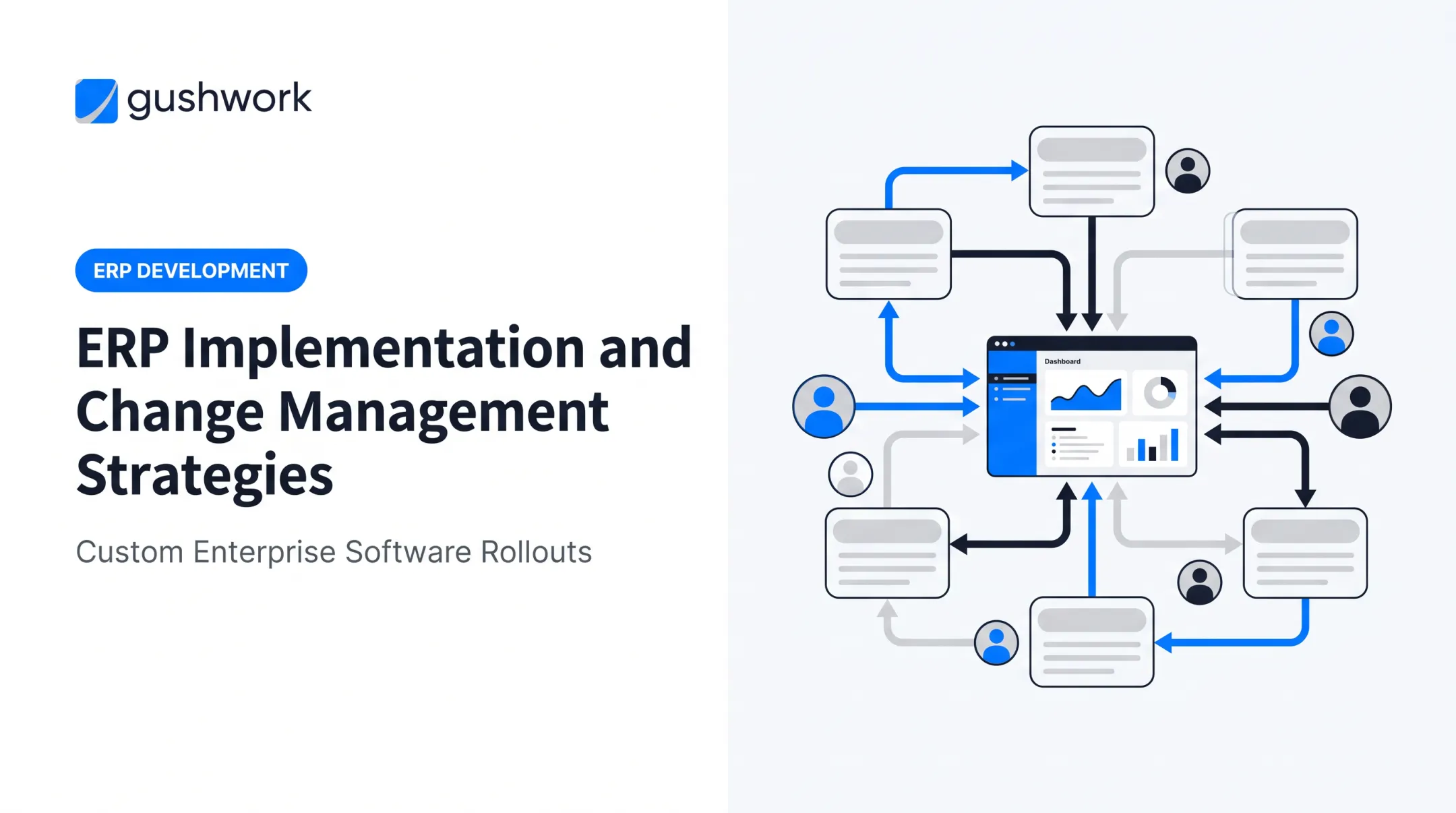 ERP Implementation and Change Management Strategies