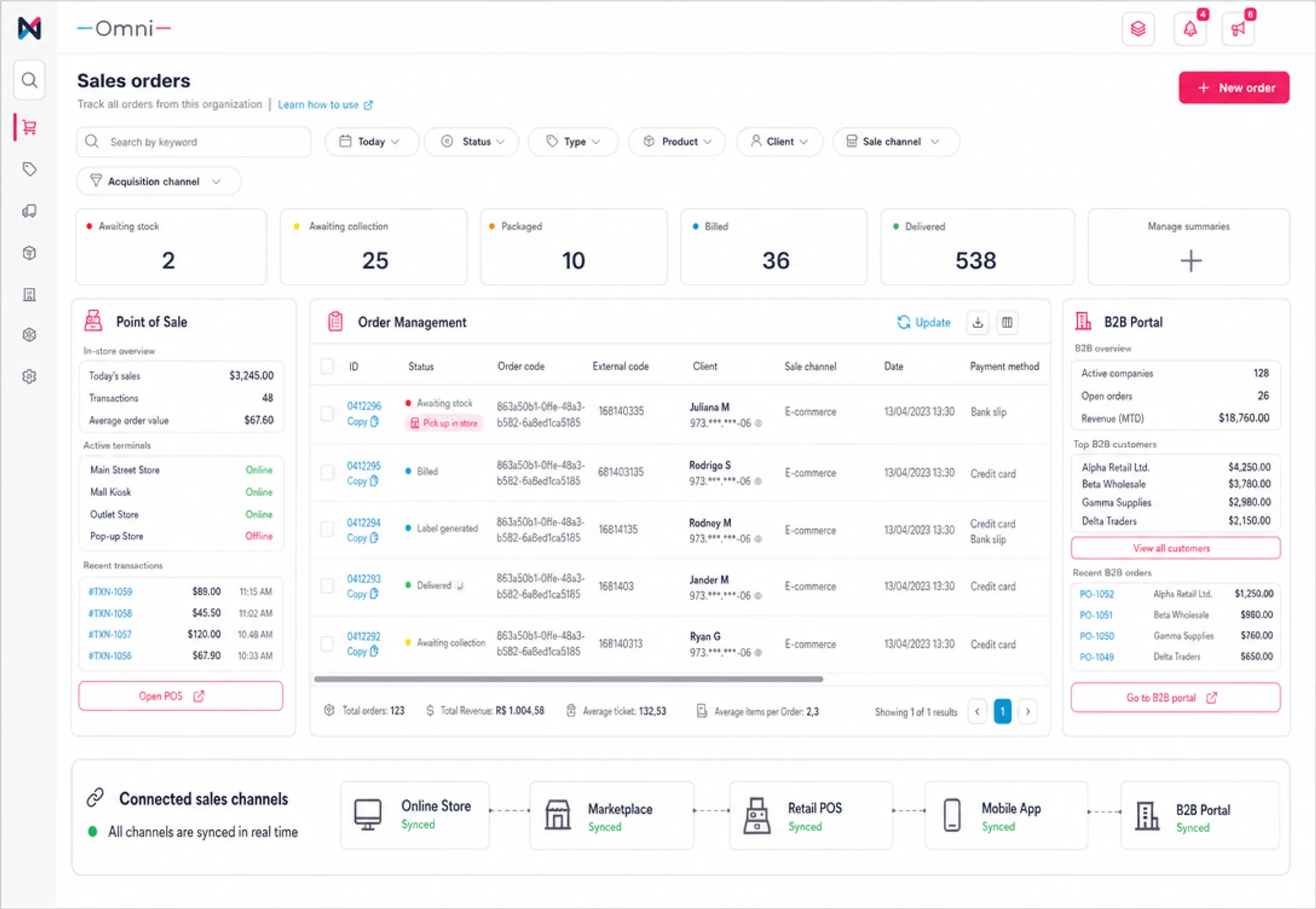 Omnichannel retail dashboard showing POS and B2B order management interface