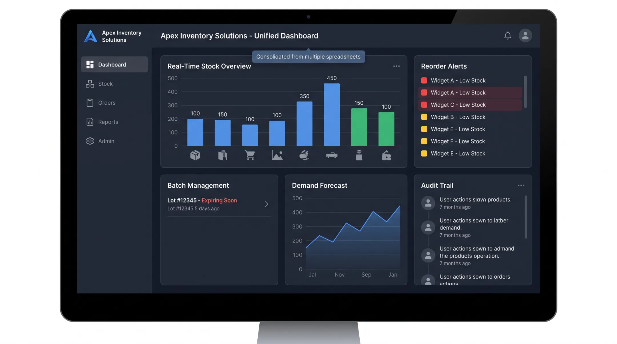 Custom inventory management software dashboard with stock tracking and forecasting