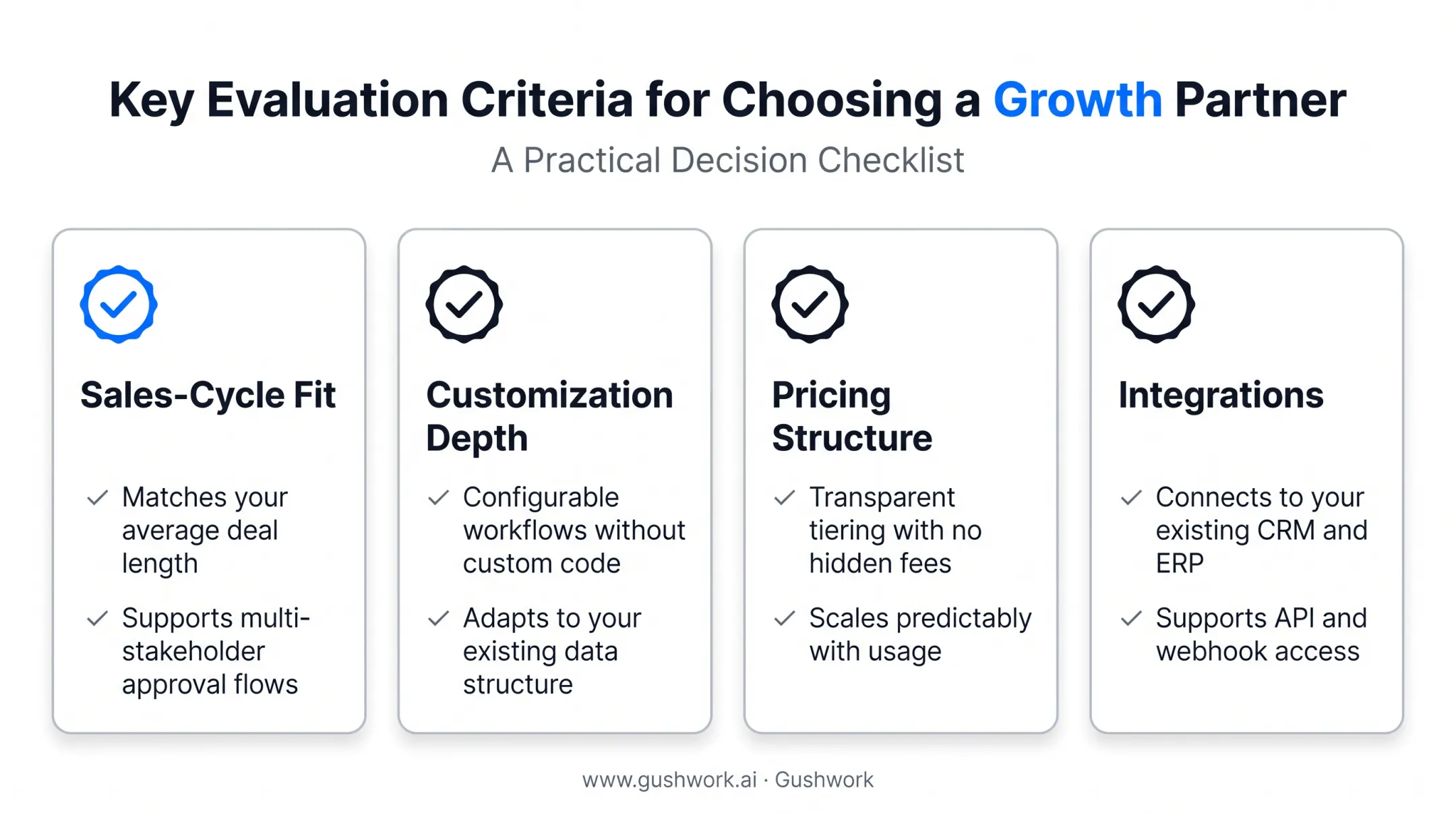 Deal pipeline software selection checklist comparing key evaluation criteria