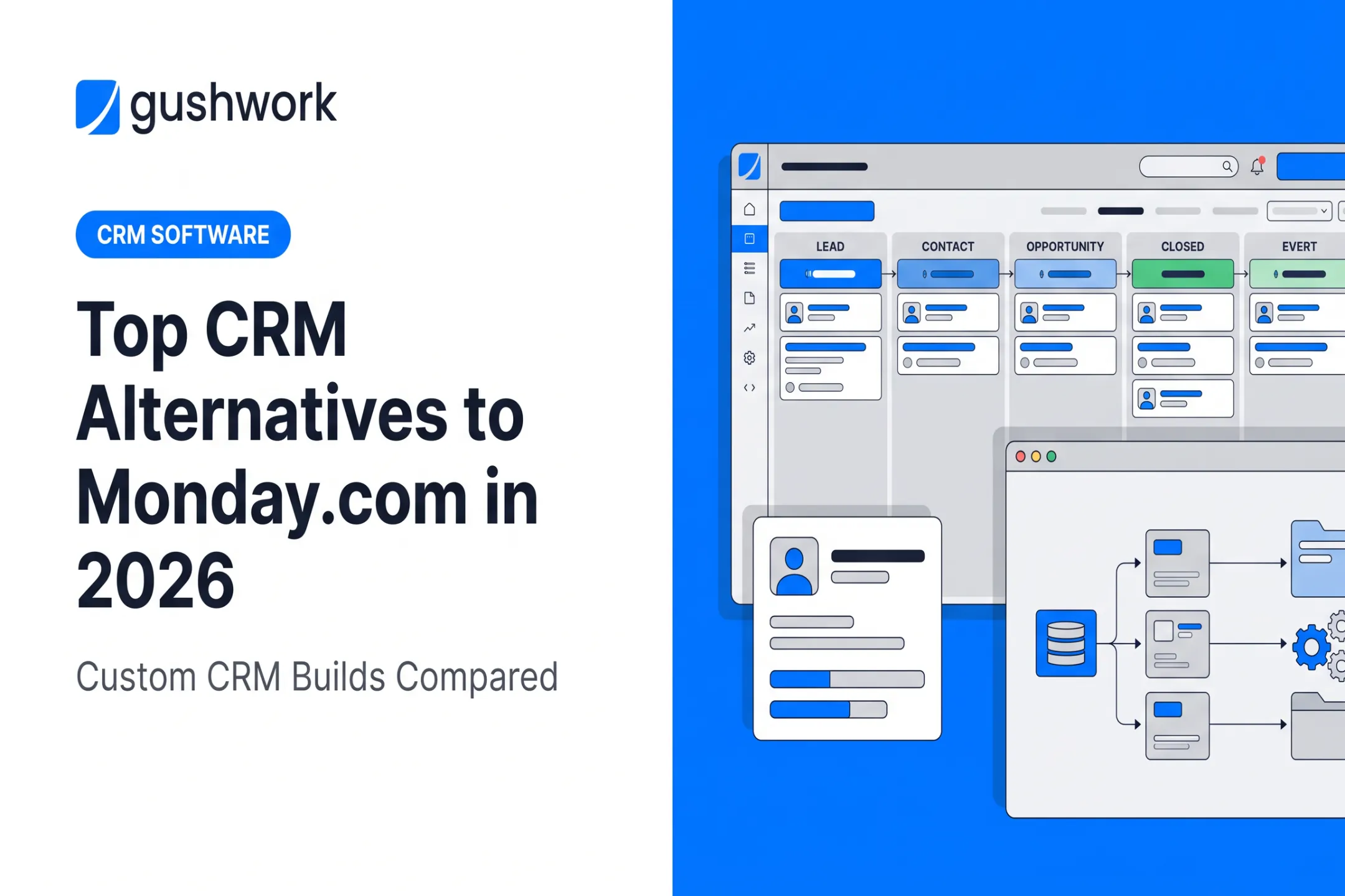 Top CRM Alternatives to Monday.com in 2026