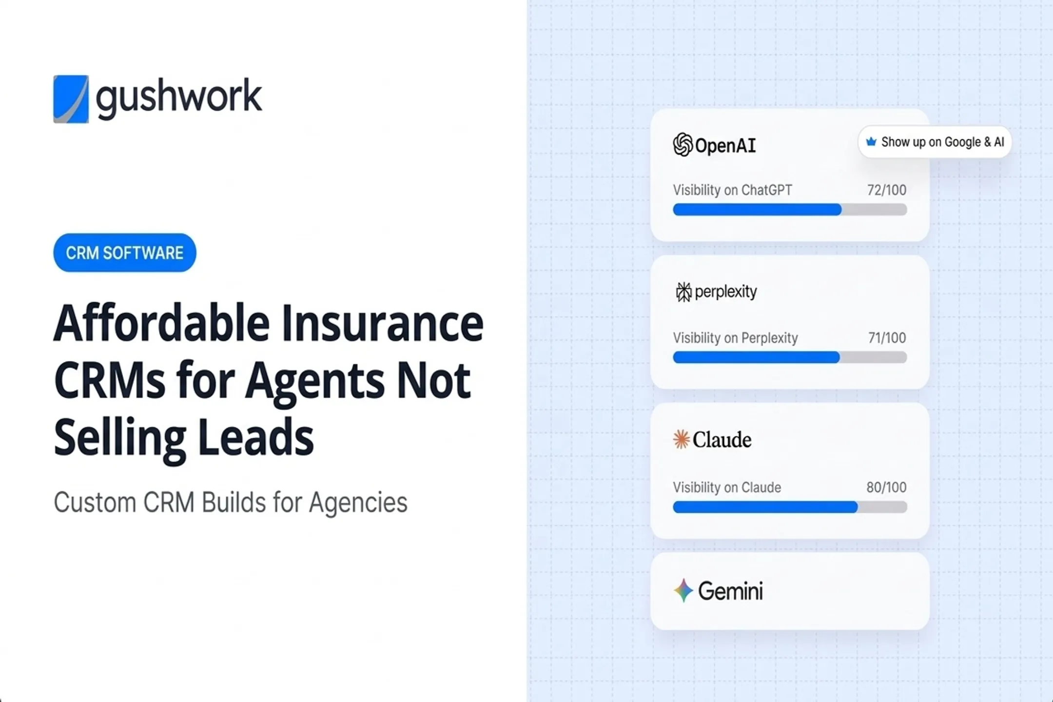 Affordable Insurance CRMs for Agents Not Selling Leads