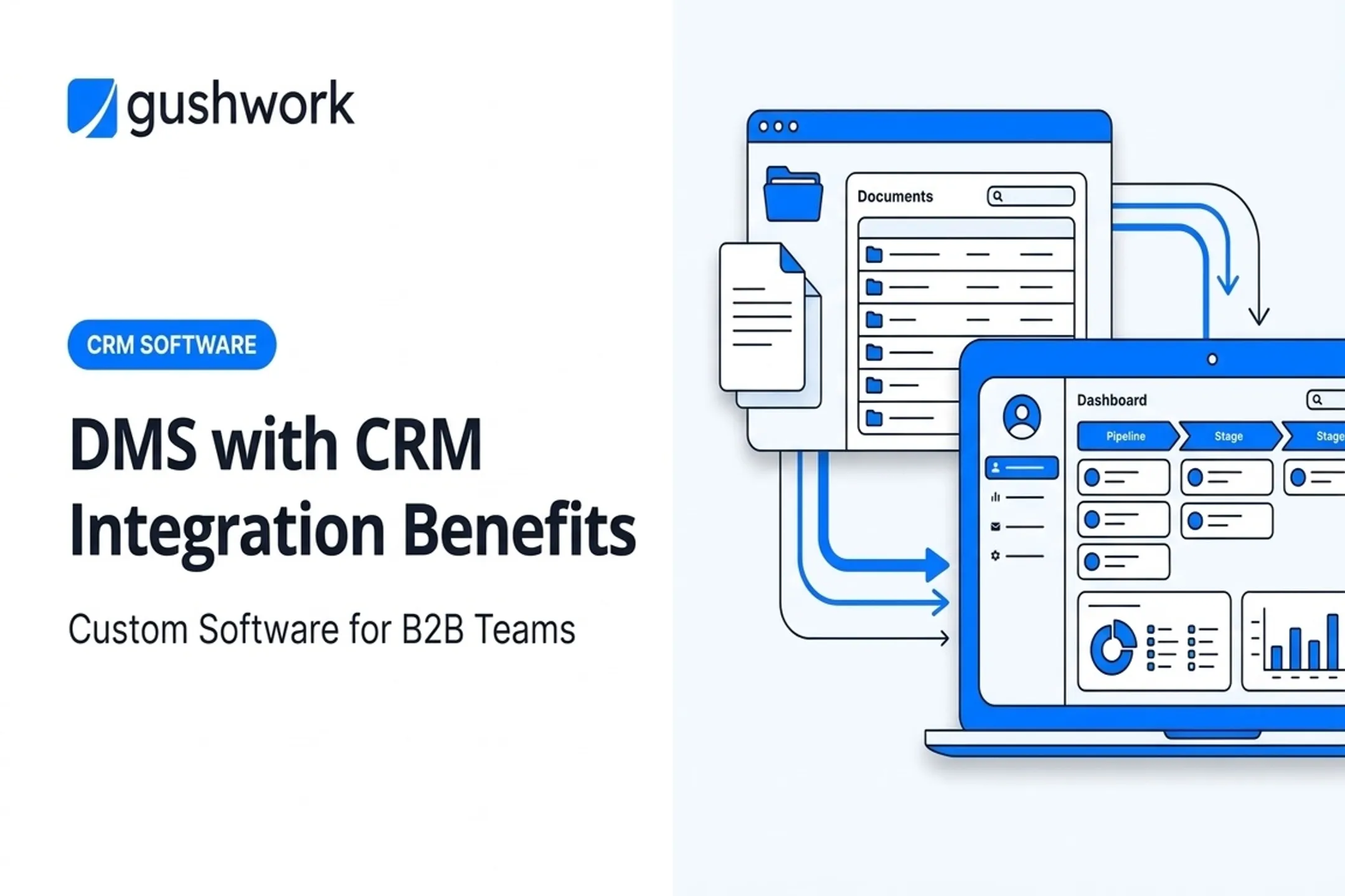 DMS with CRM Integration Benefits