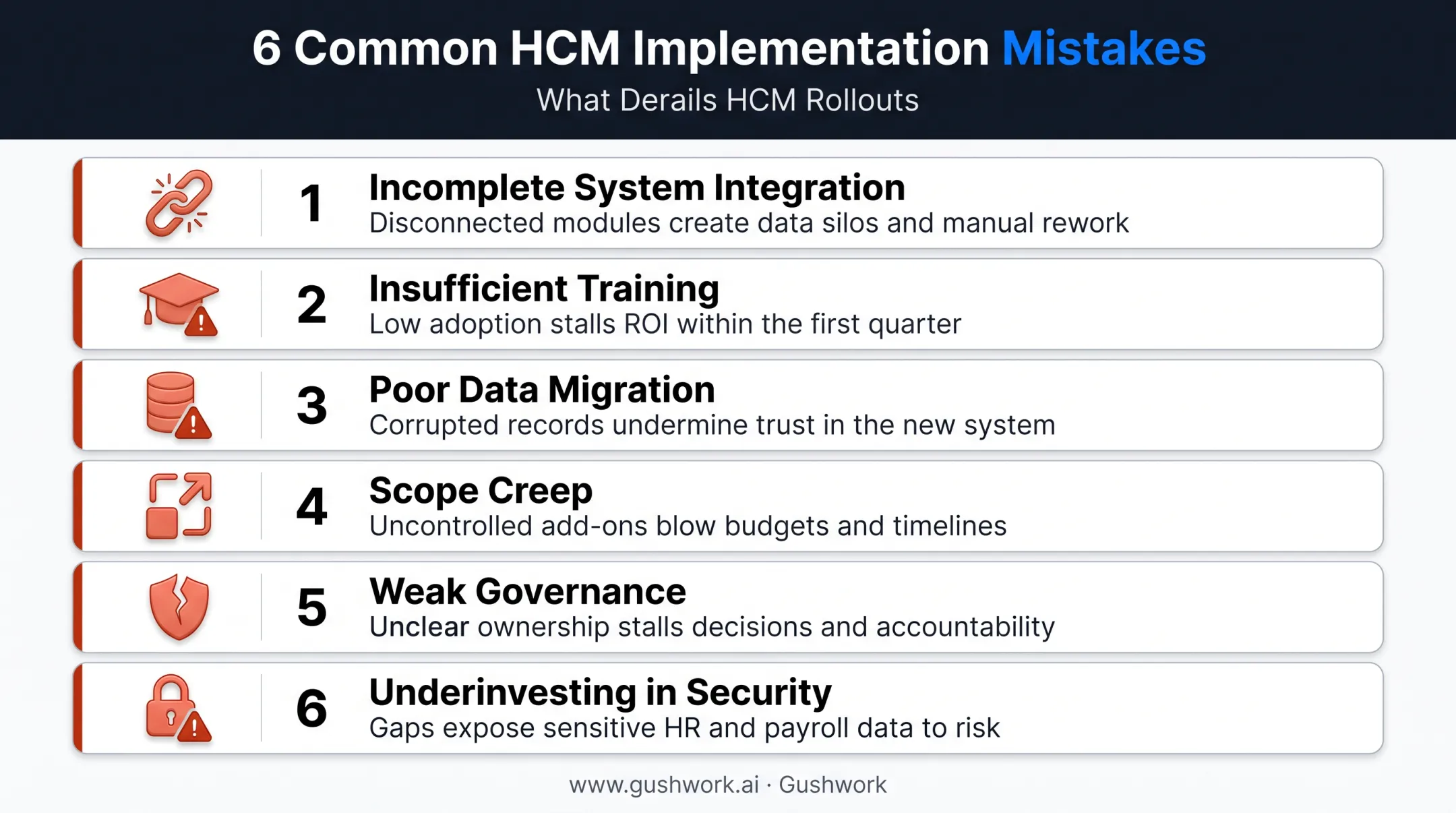 Six common HCM implementation mistakes and risk factors chart