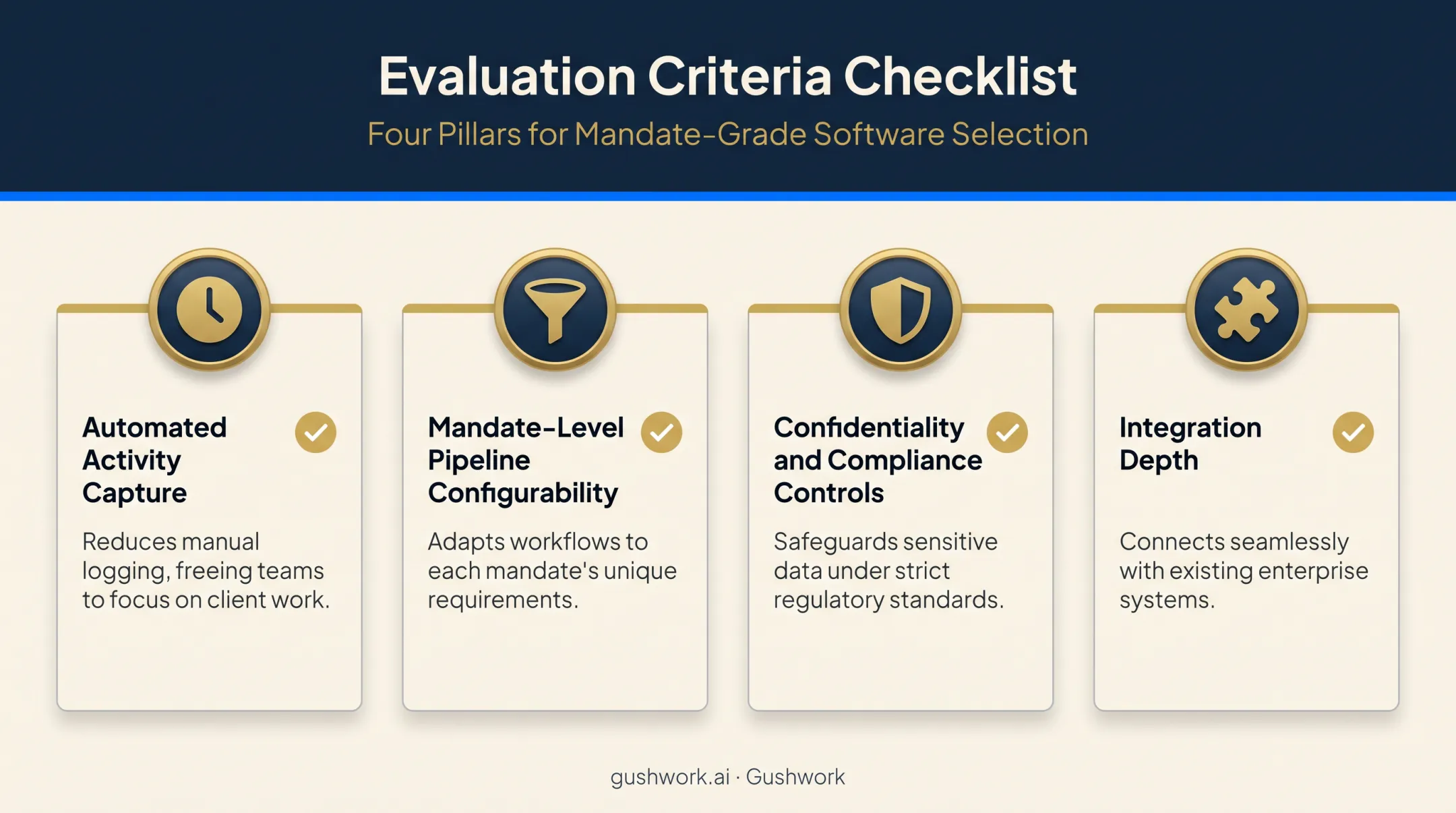 Key evaluation factors checklist for choosing investment banking CRM software