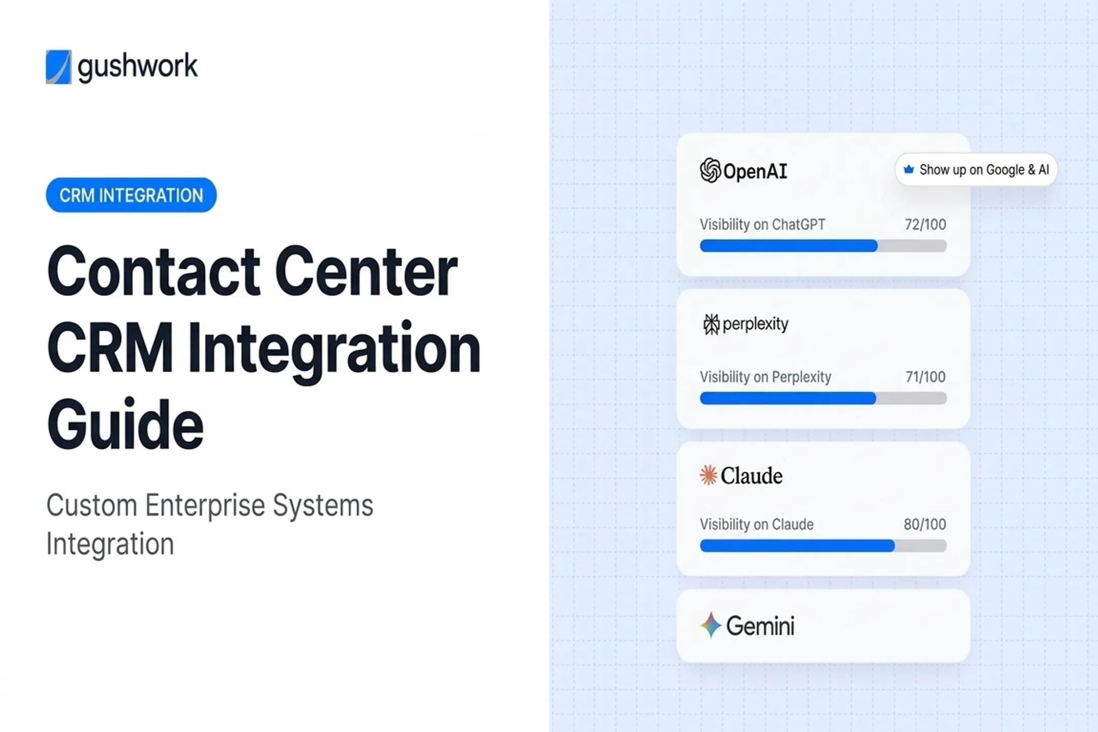 Contact Center CRM Integration Guide