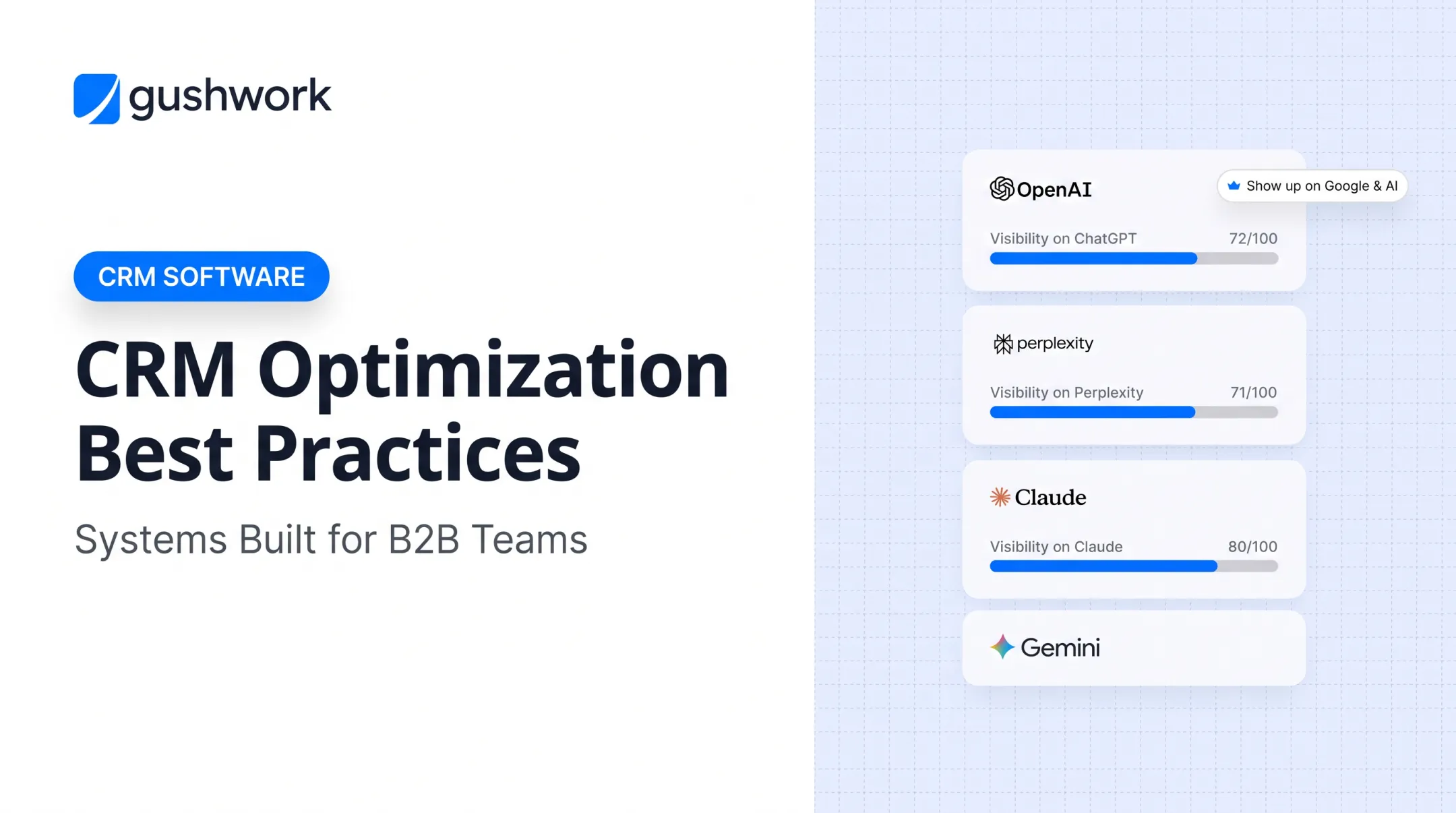 CRM Optimization Best Practices