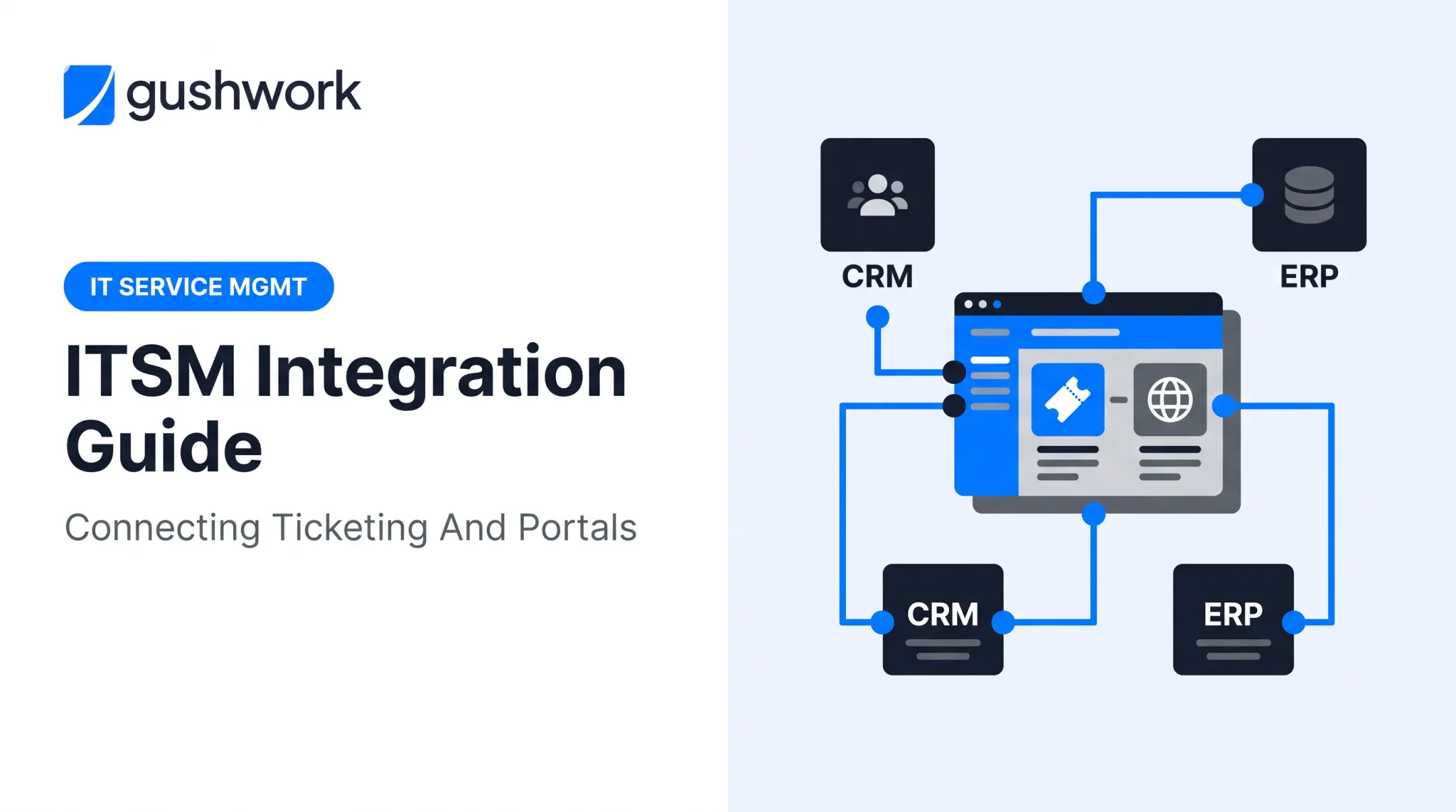 ITSM Integration Guide