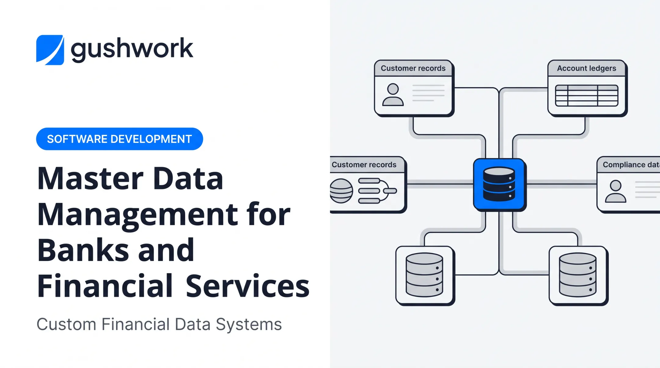 Master Data Management for Banks and Financial Services