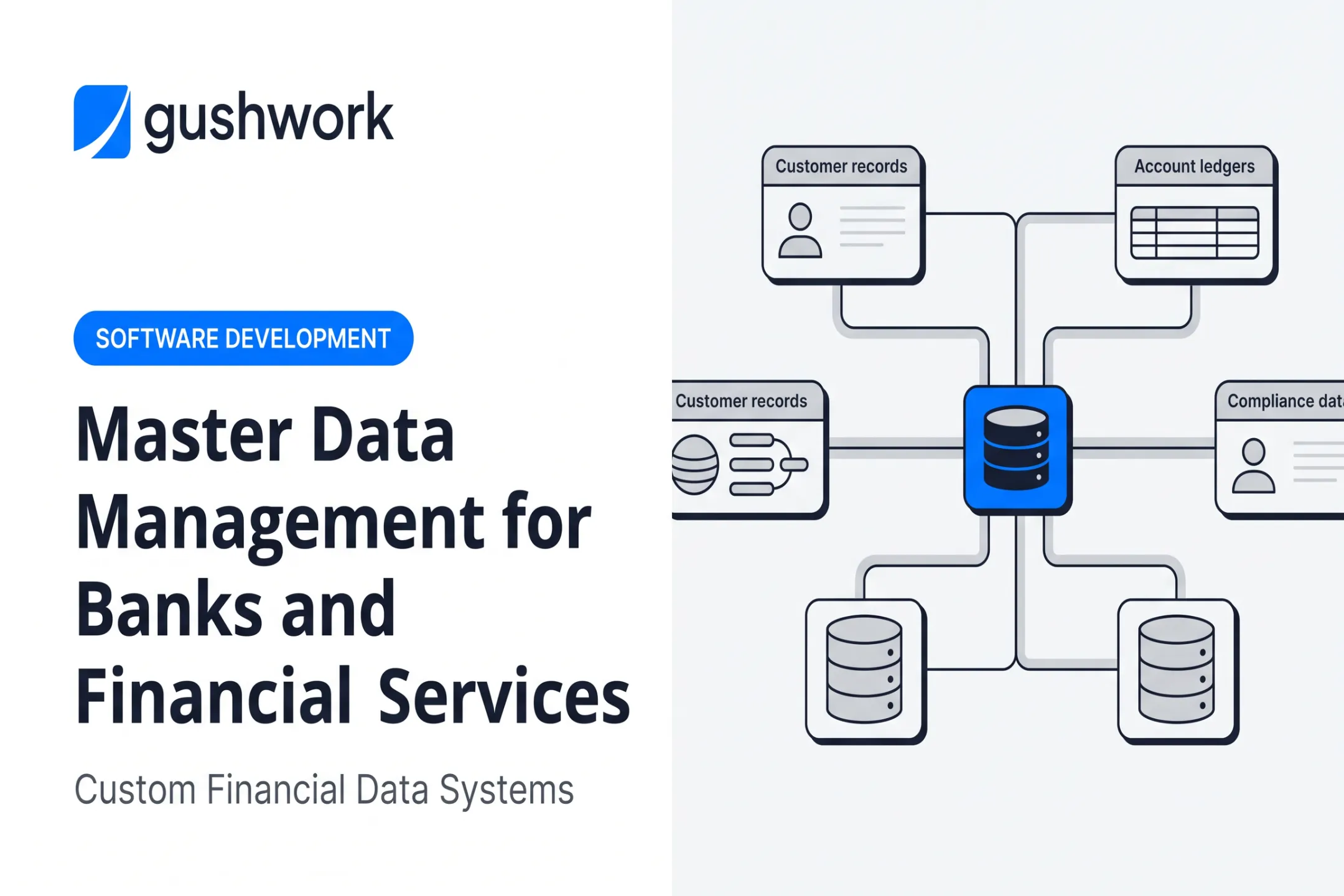 Master Data Management for Banks and Financial Services