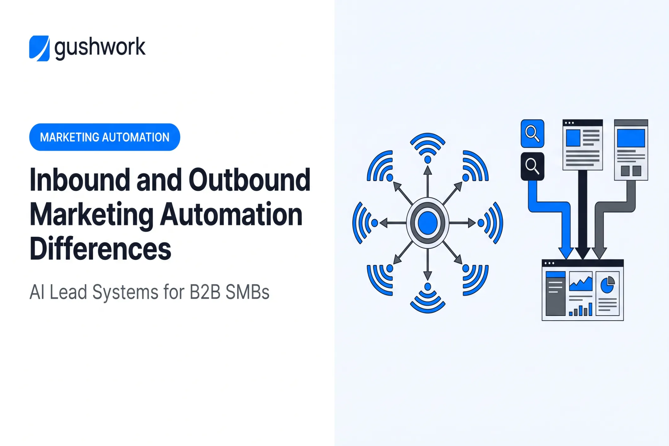 Inbound and Outbound Marketing Automation Differences