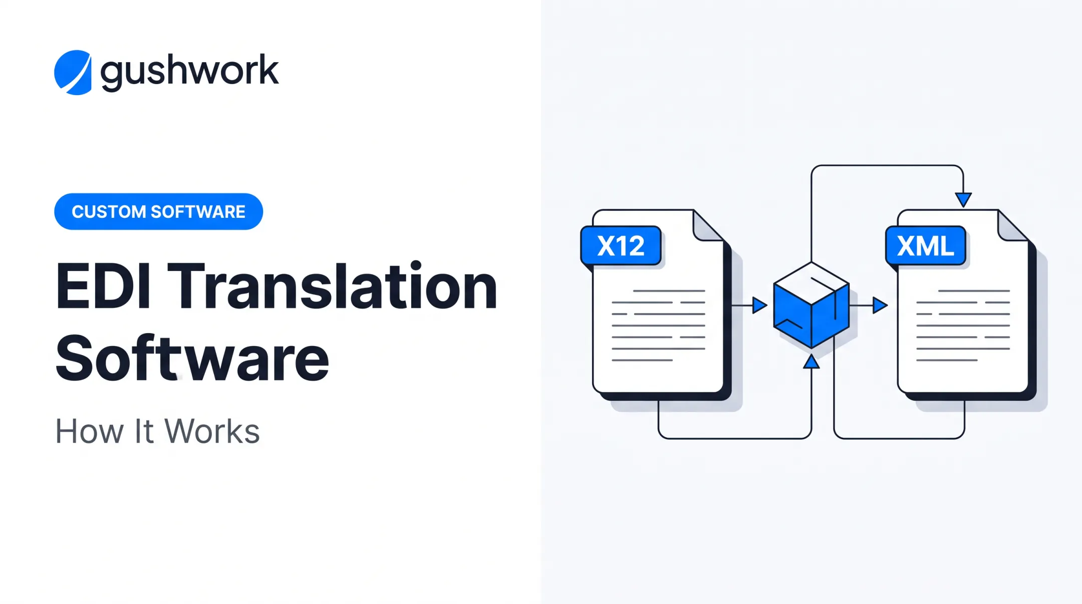 EDI Translation Software: How It Works