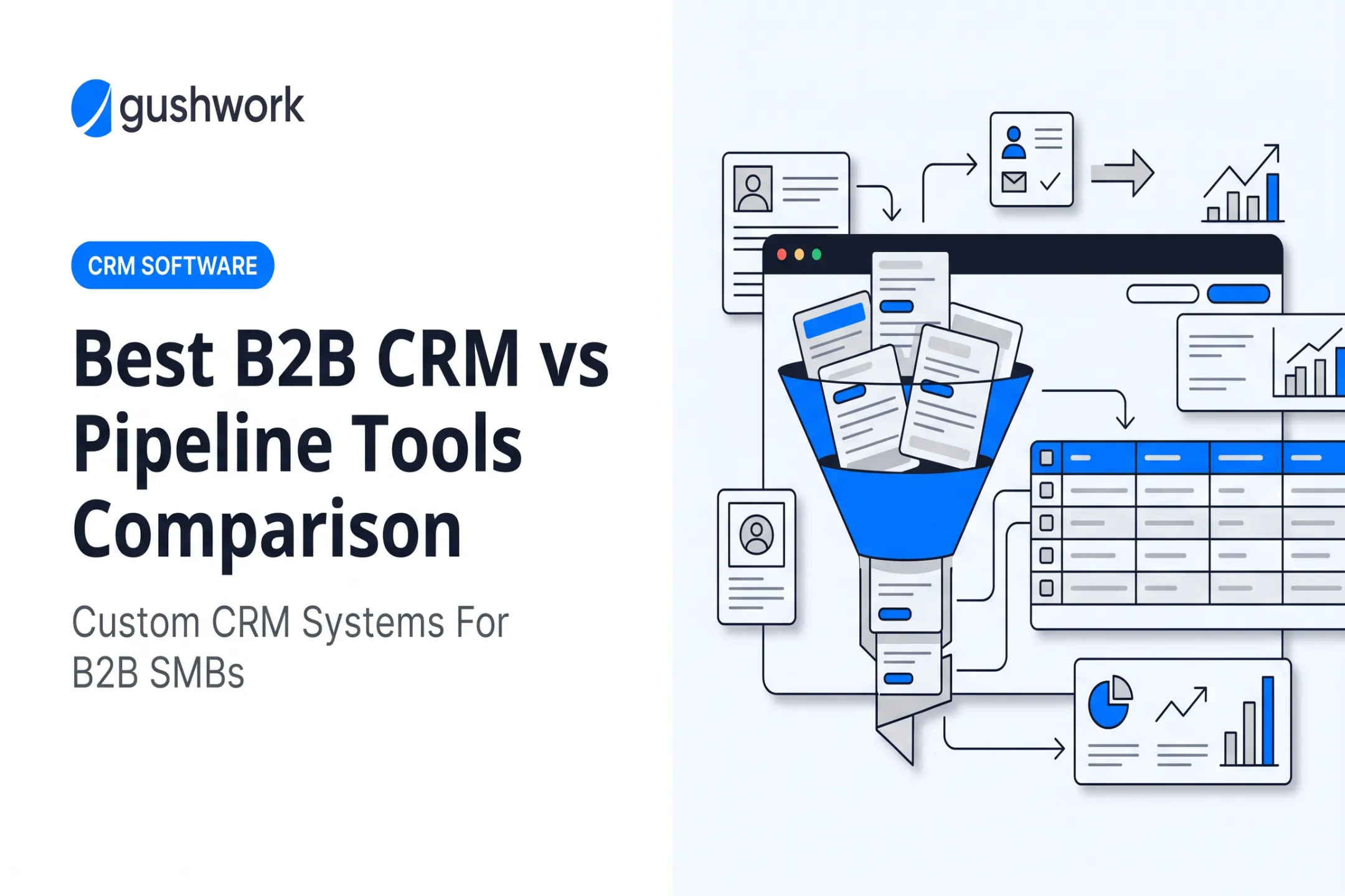 Best B2B CRM vs Pipeline Tools Comparison