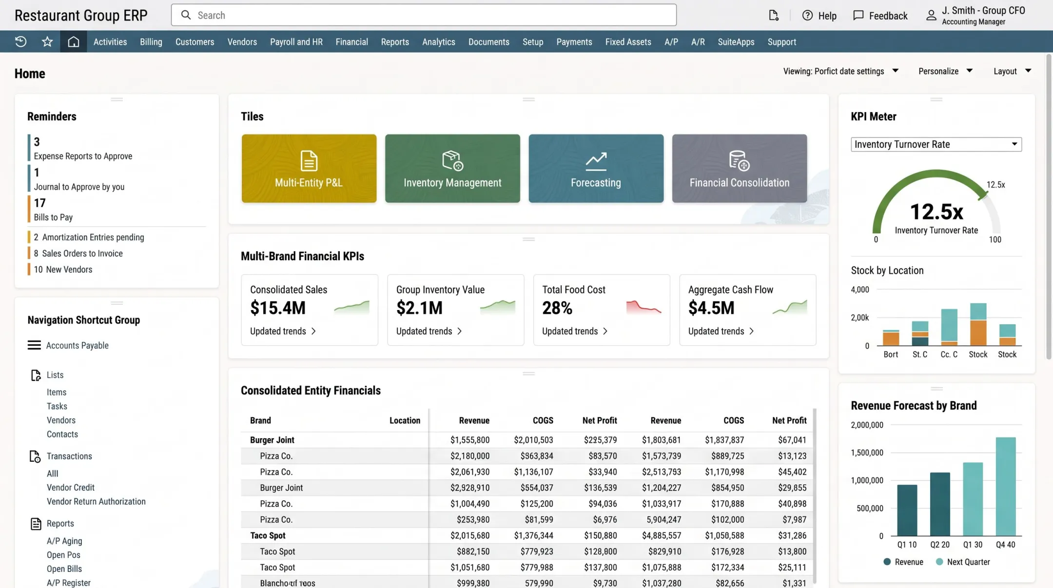 Enterprise cloud ERP dashboard showing multi-entity financial consolidation
