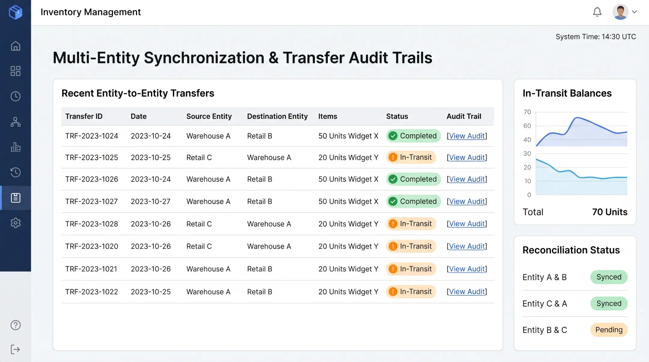 Custom inventory management dashboard showing multi-entity transfer audit trails
