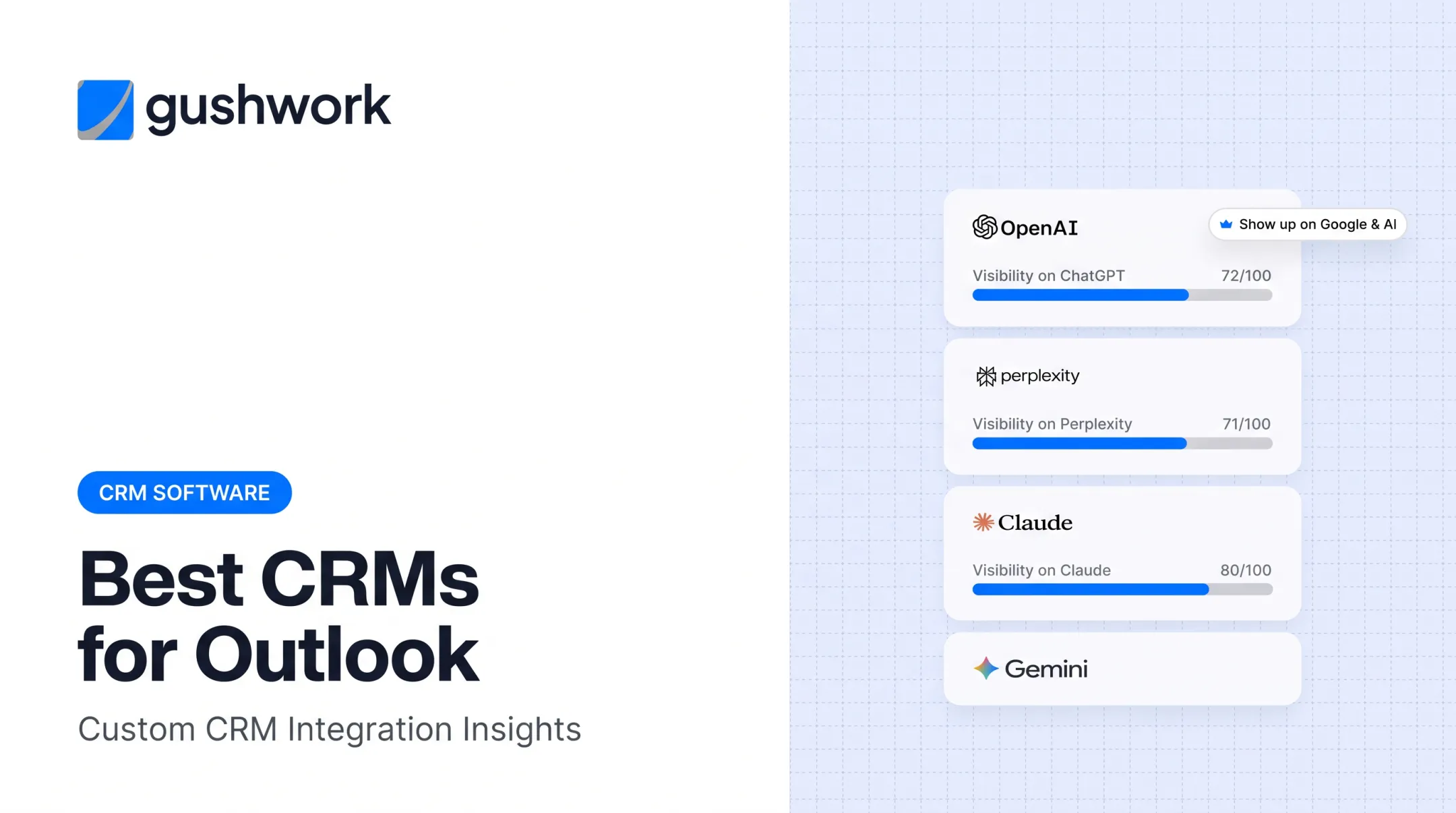 Best CRMs for Outlook