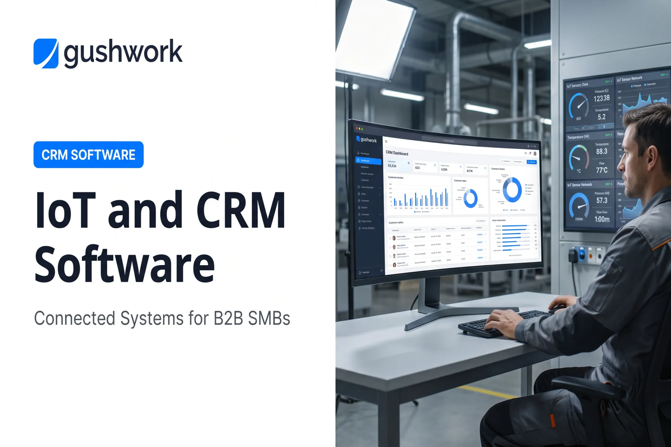 IoT and CRM Software