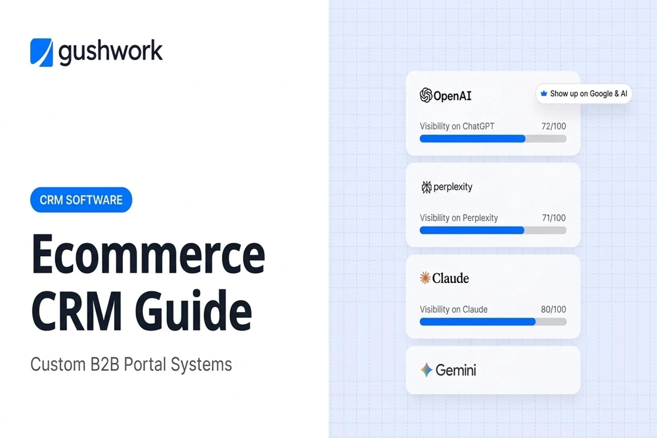 Ecommerce CRM Guide