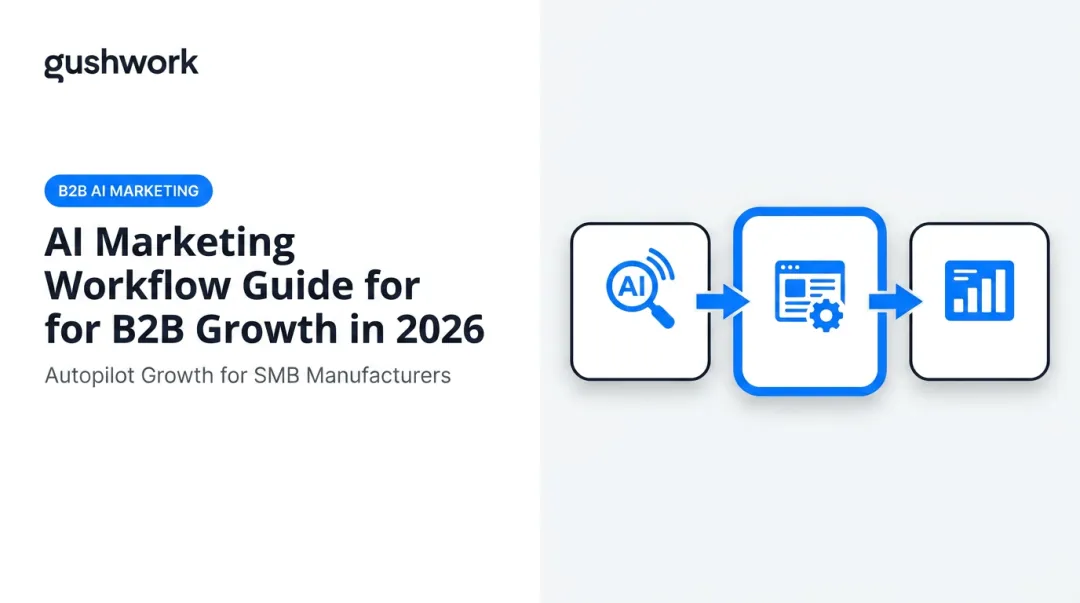 AI Marketing Workflow Guide for B2B Growth in 2026