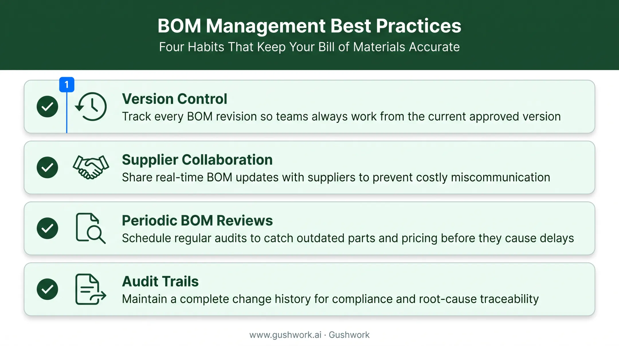 BOM management best practices checklist with four key steps