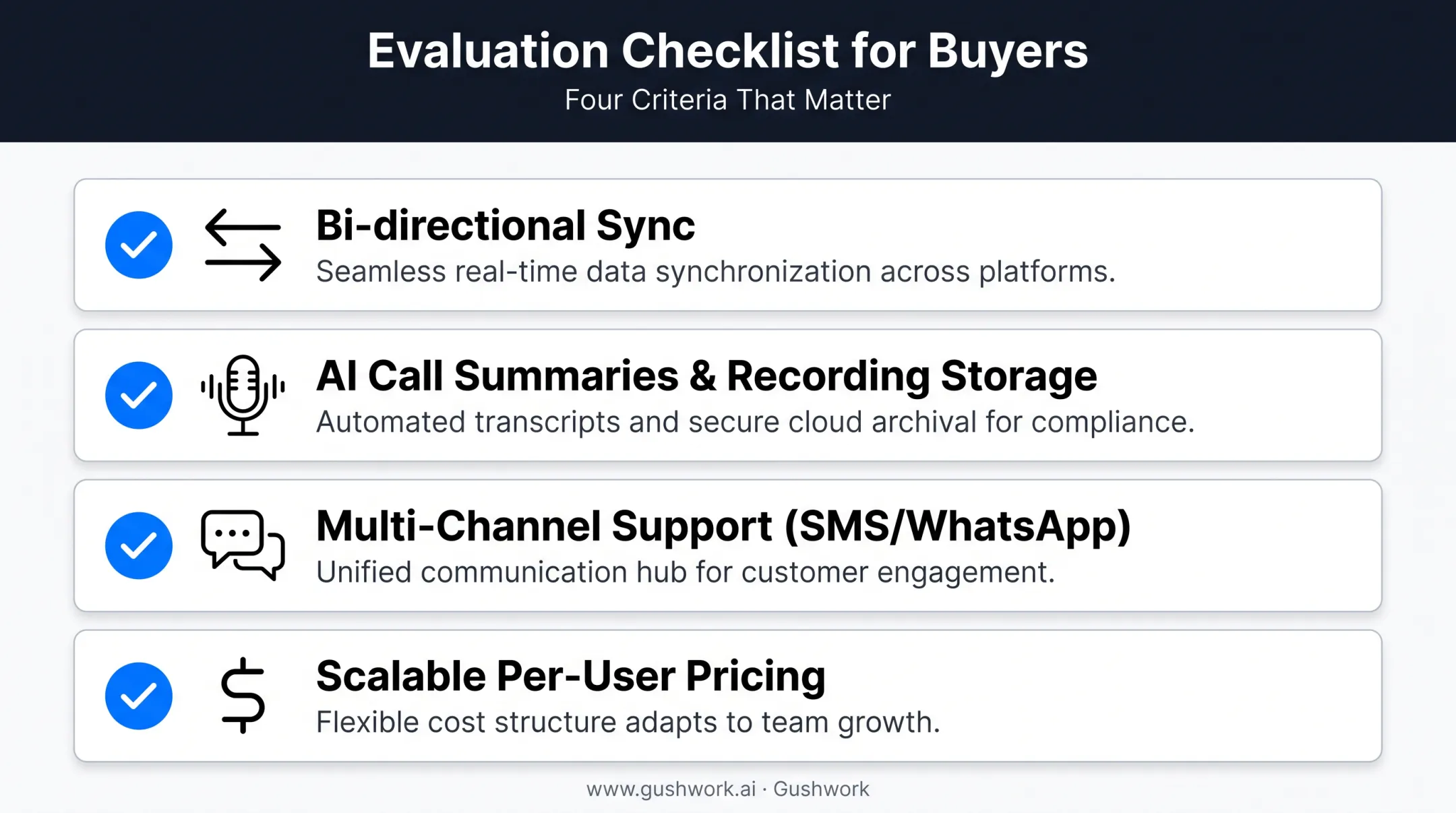 Checklist for evaluating CRM telephony provider features and pricing