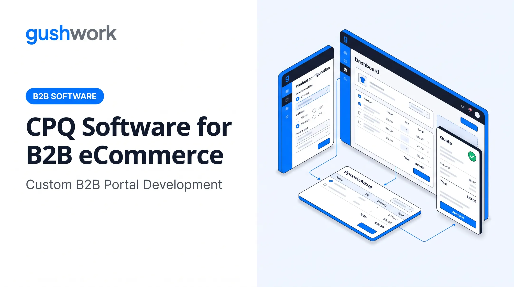 CPQ Software for B2B eCommerce