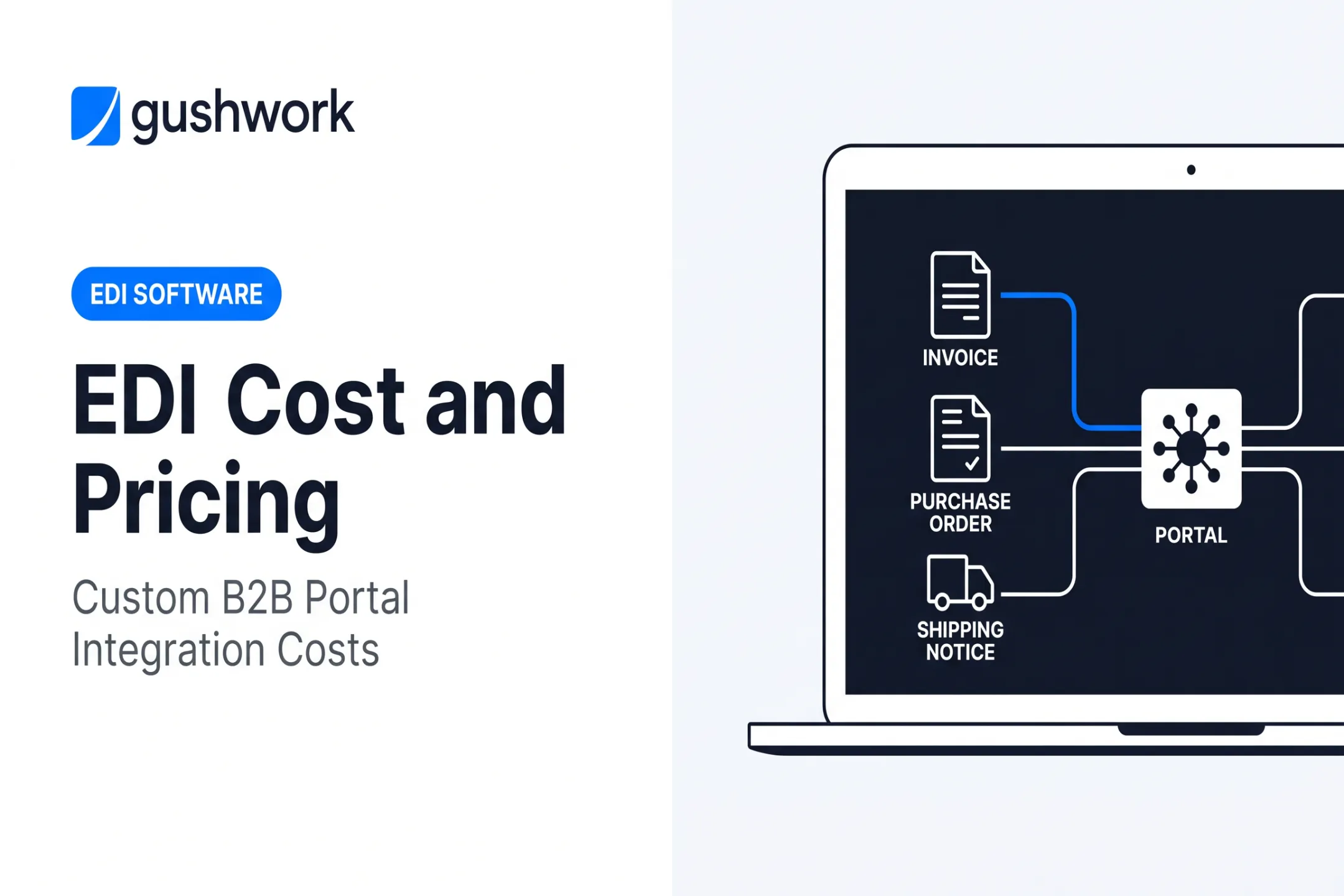 EDI Cost and Pricing