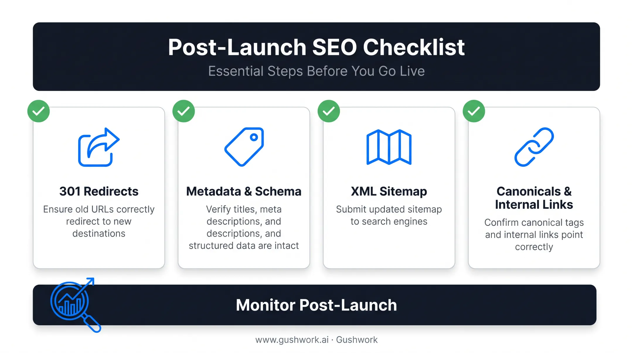 SEO equity protection checklist for eCommerce platform migration