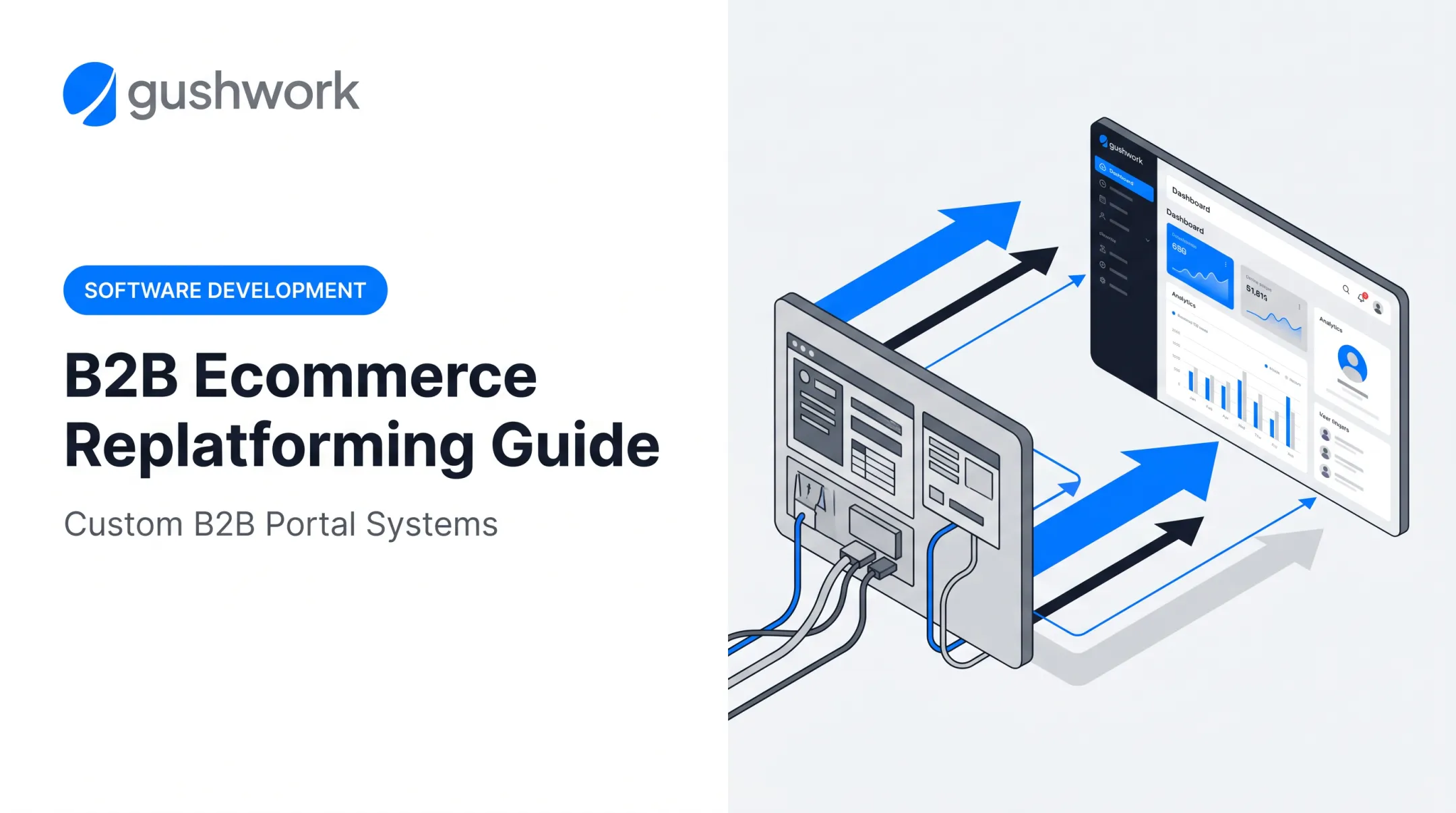 B2B Ecommerce Replatforming Guide