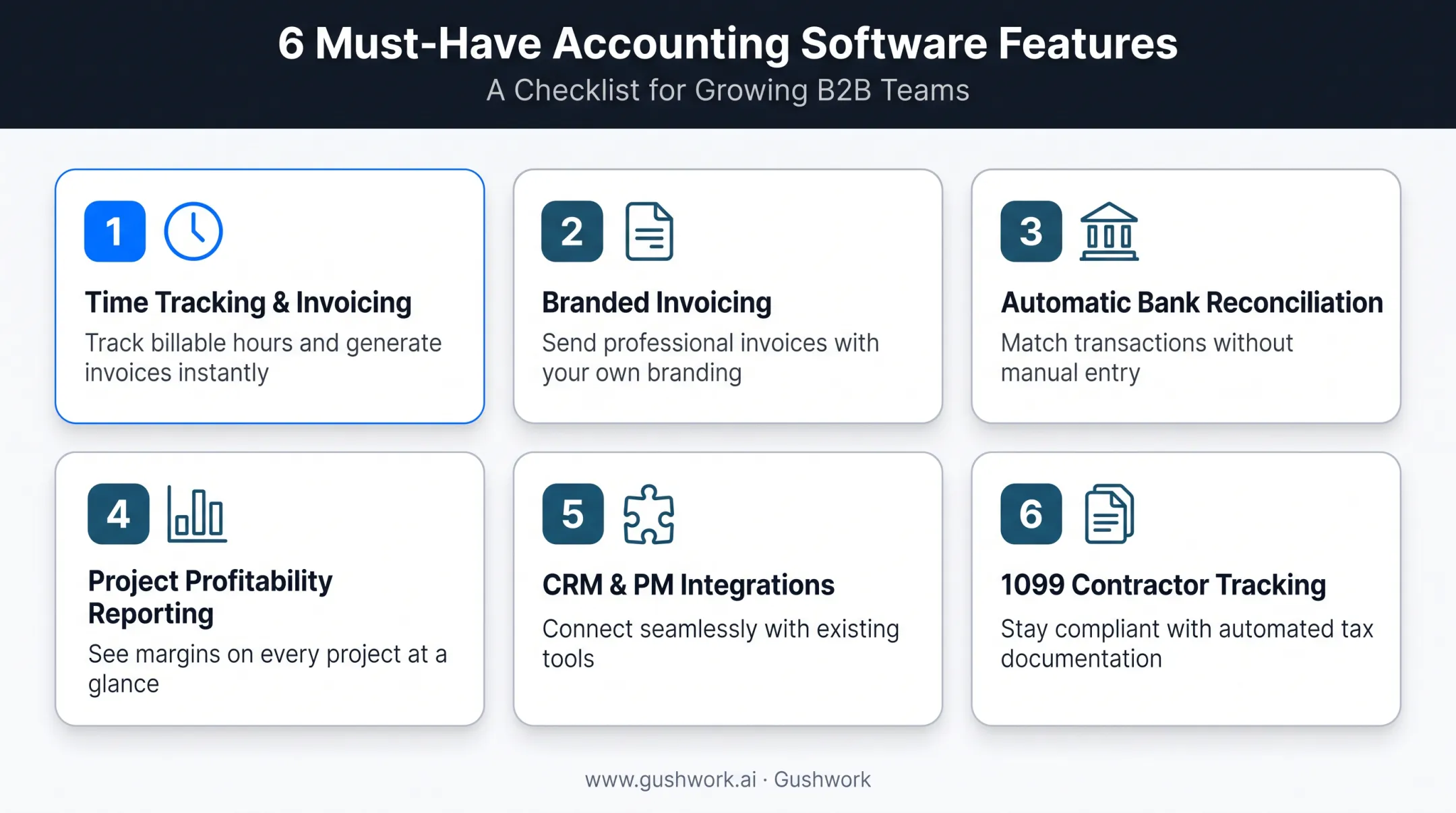 Six must-have accounting software features checklist for consultants