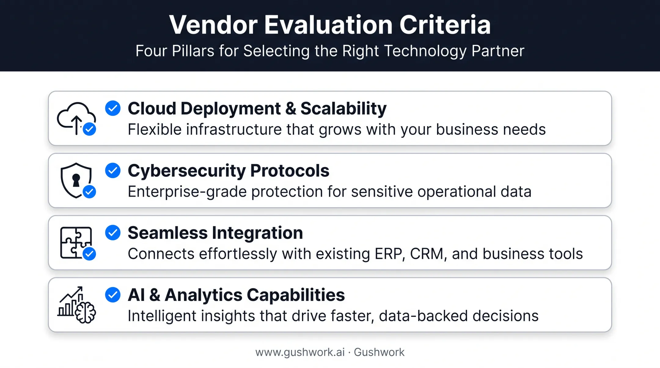 Four key evaluation criteria for choosing industrial software vendors