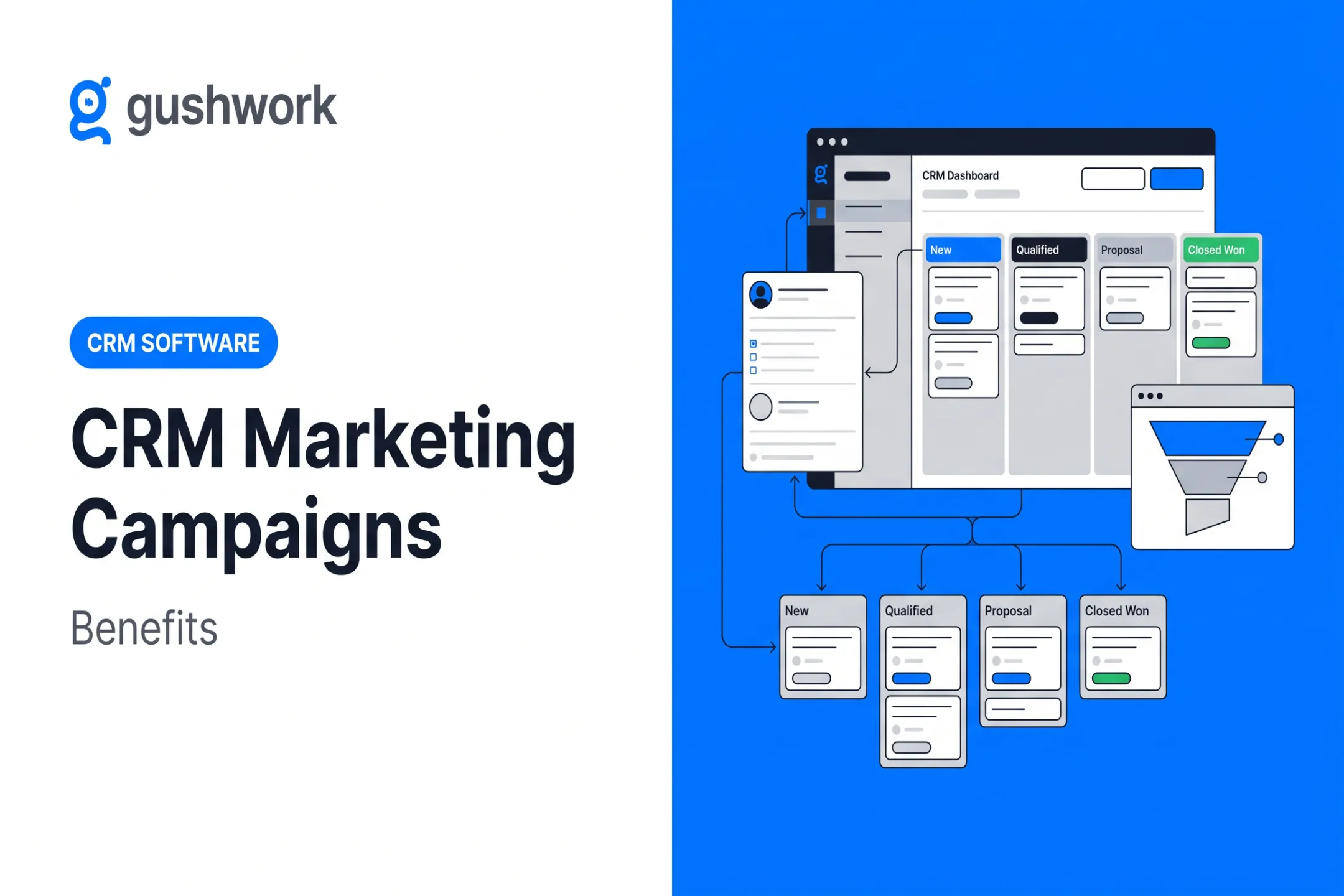 CRM Marketing Campaigns and Benefits