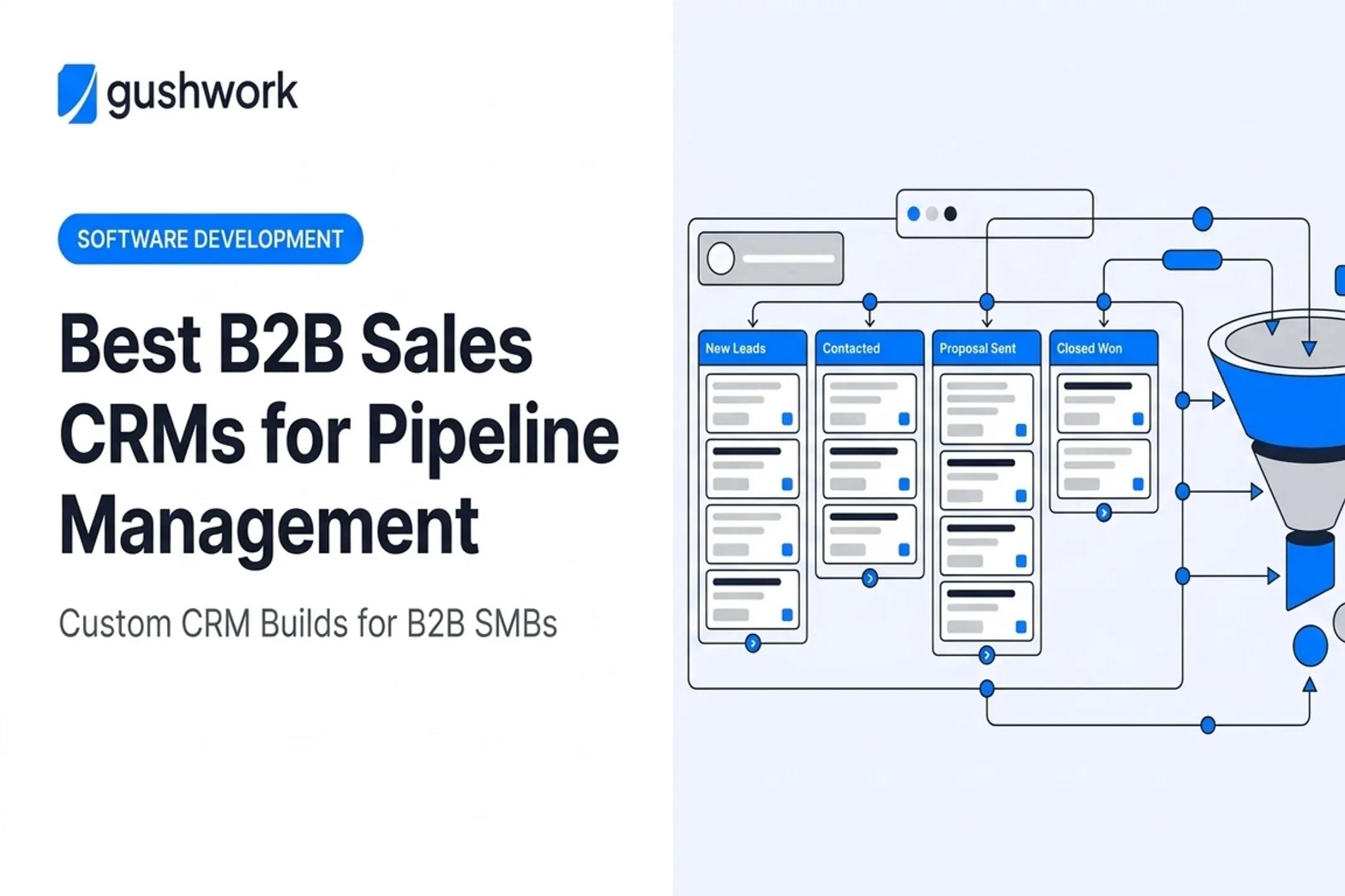 Best B2B Sales CRMs for Pipeline Management