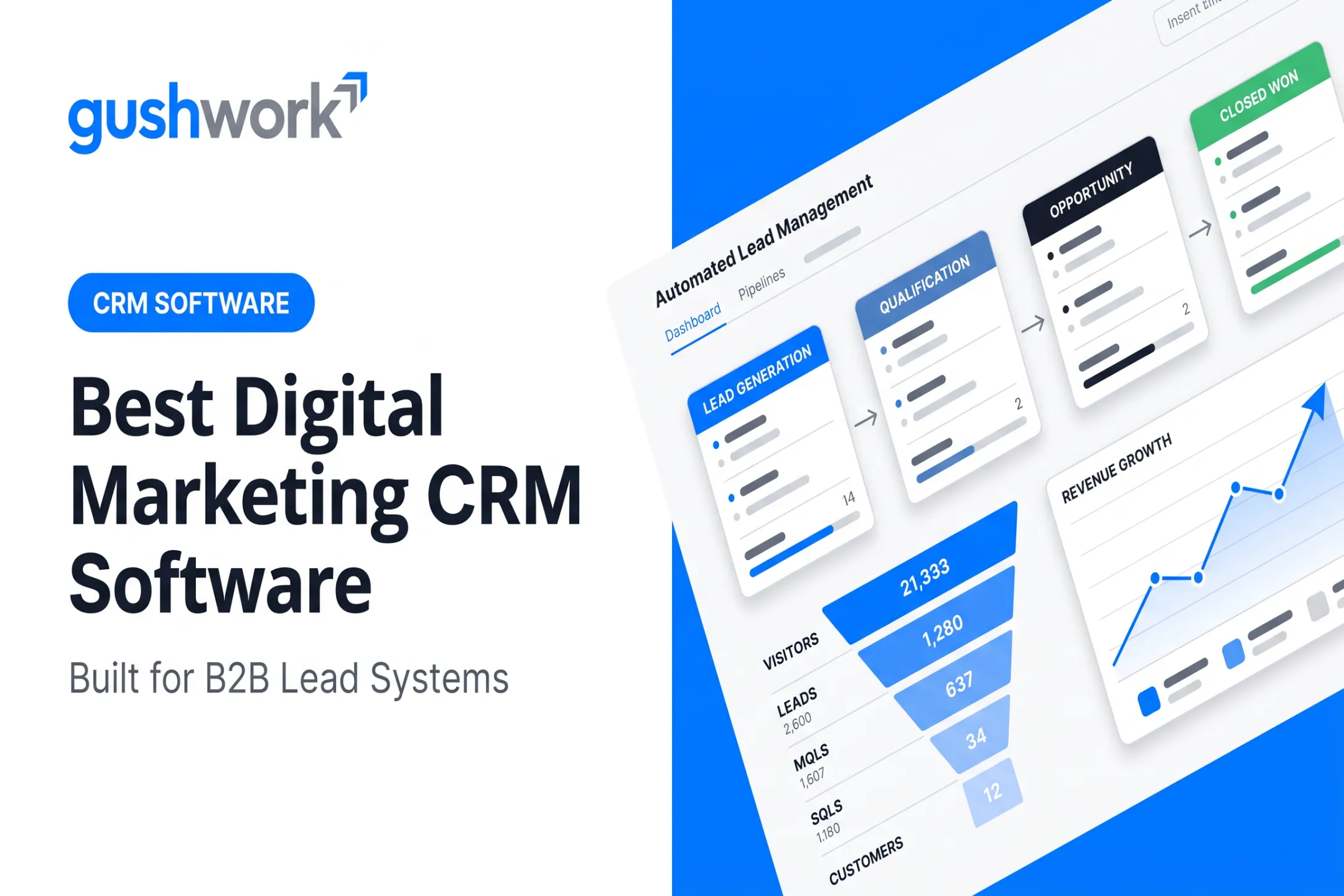 Best Digital Marketing CRM Software