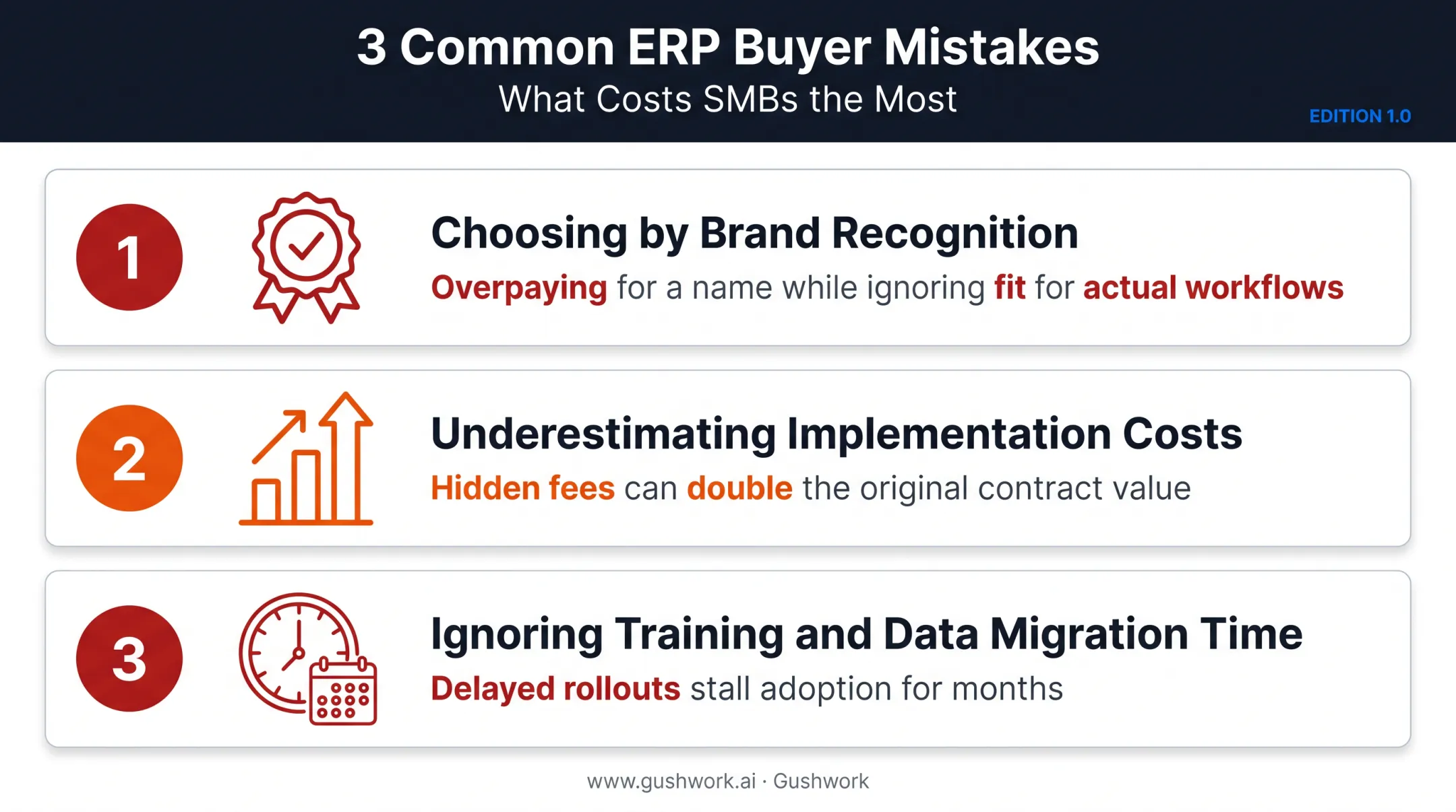 Three common ERP buyer mistakes and their business impact