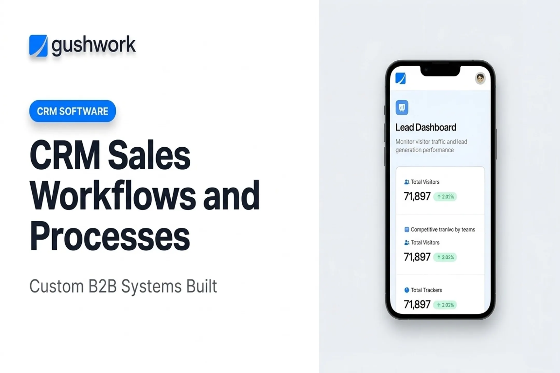 CRM Sales Workflows and Processes