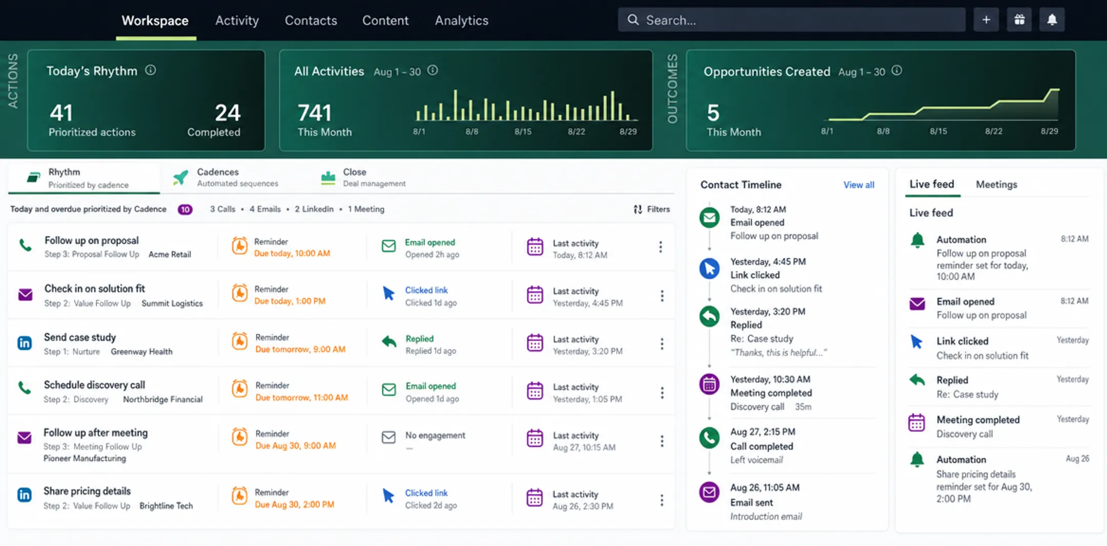 Salesflare CRM interface showing automated follow-up reminders and email tracking