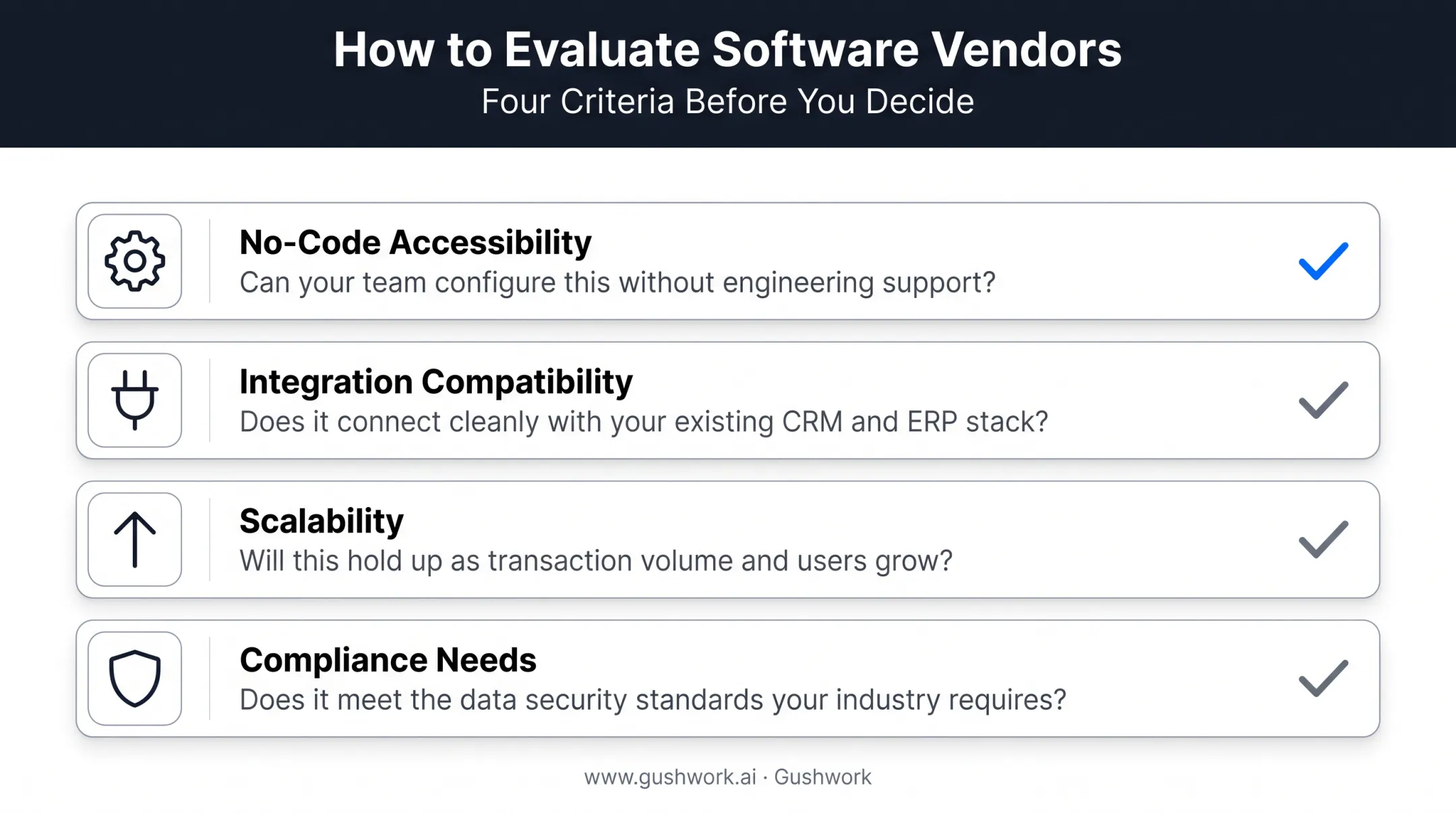 Checklist infographic for selecting the right customizable CRM platform