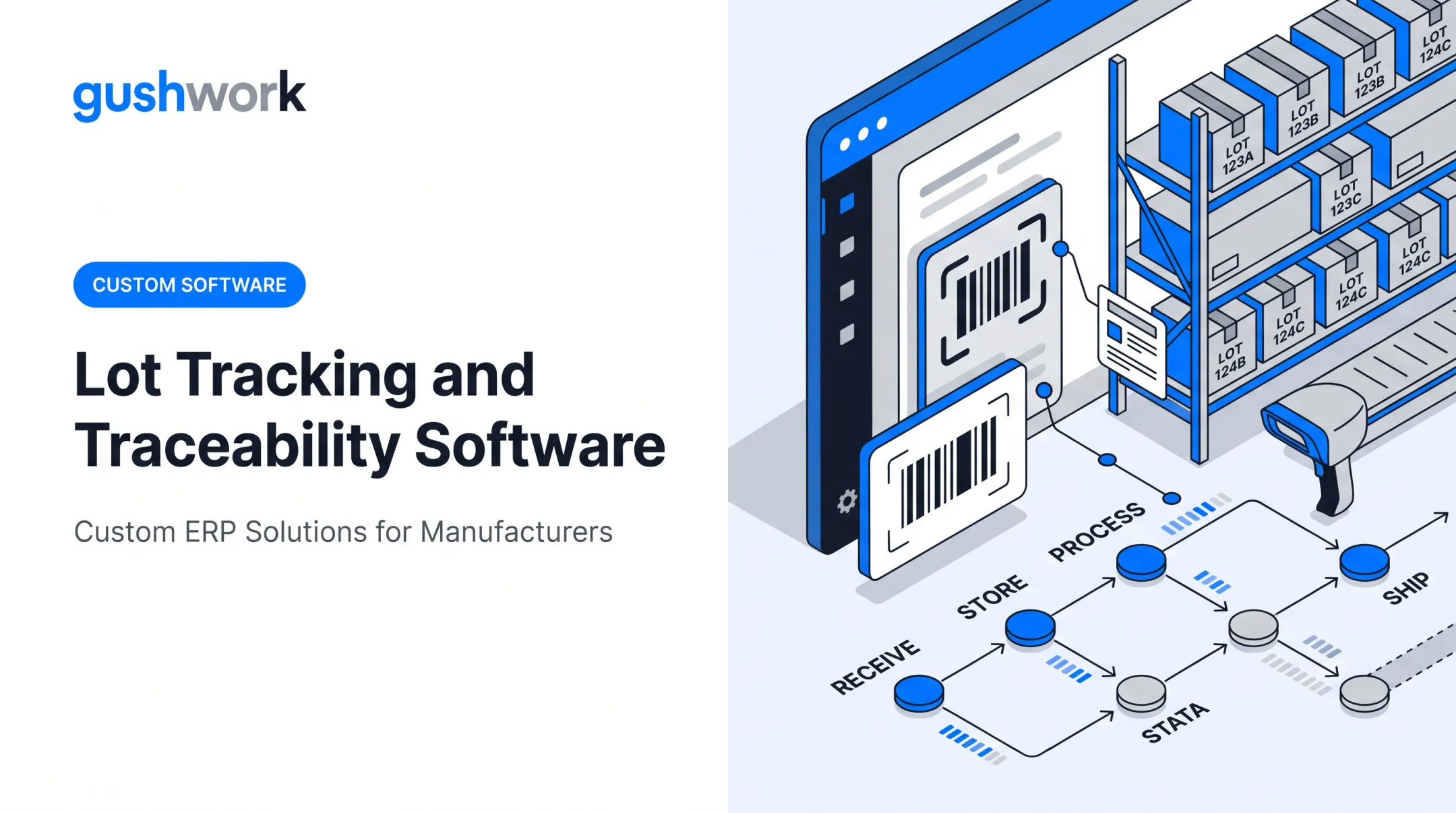 Lot Tracking and [Traceability Software](/service/track-trace-software)